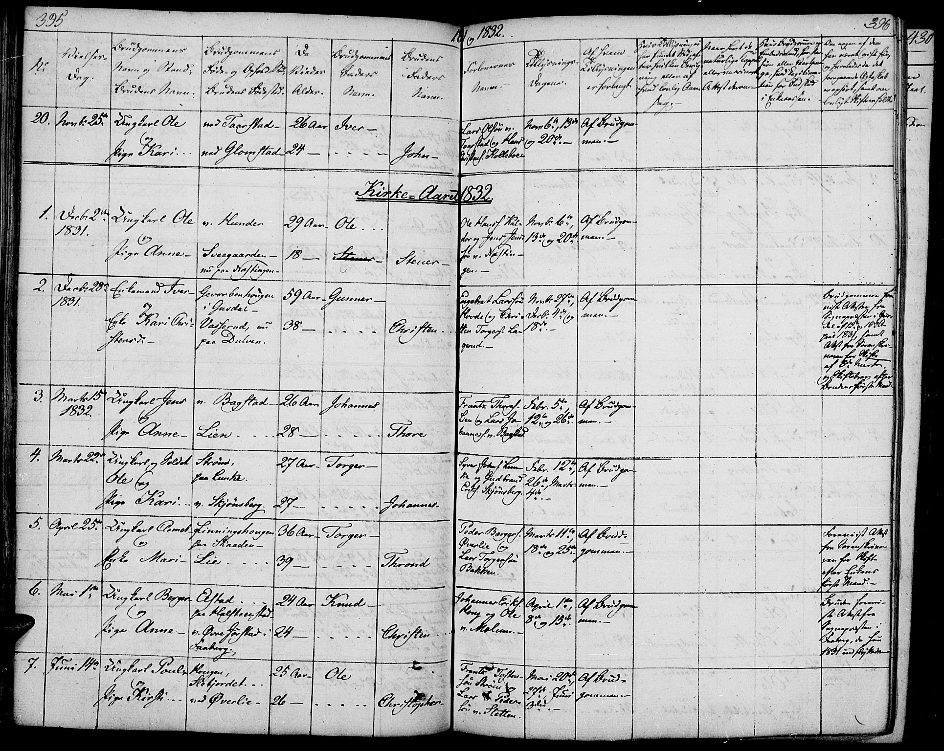 Øyer prestekontor, SAH/PREST-084/H/Ha/Haa/L0004: Parish register (official) no. 4, 1824-1841, p. 395-396