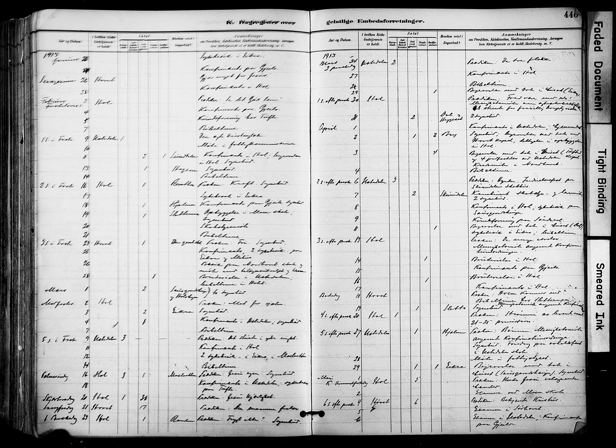 Hol kirkebøker, SAKO/A-227/F/Fa/L0003: Parish register (official) no. I 3, 1887-1918, p. 446