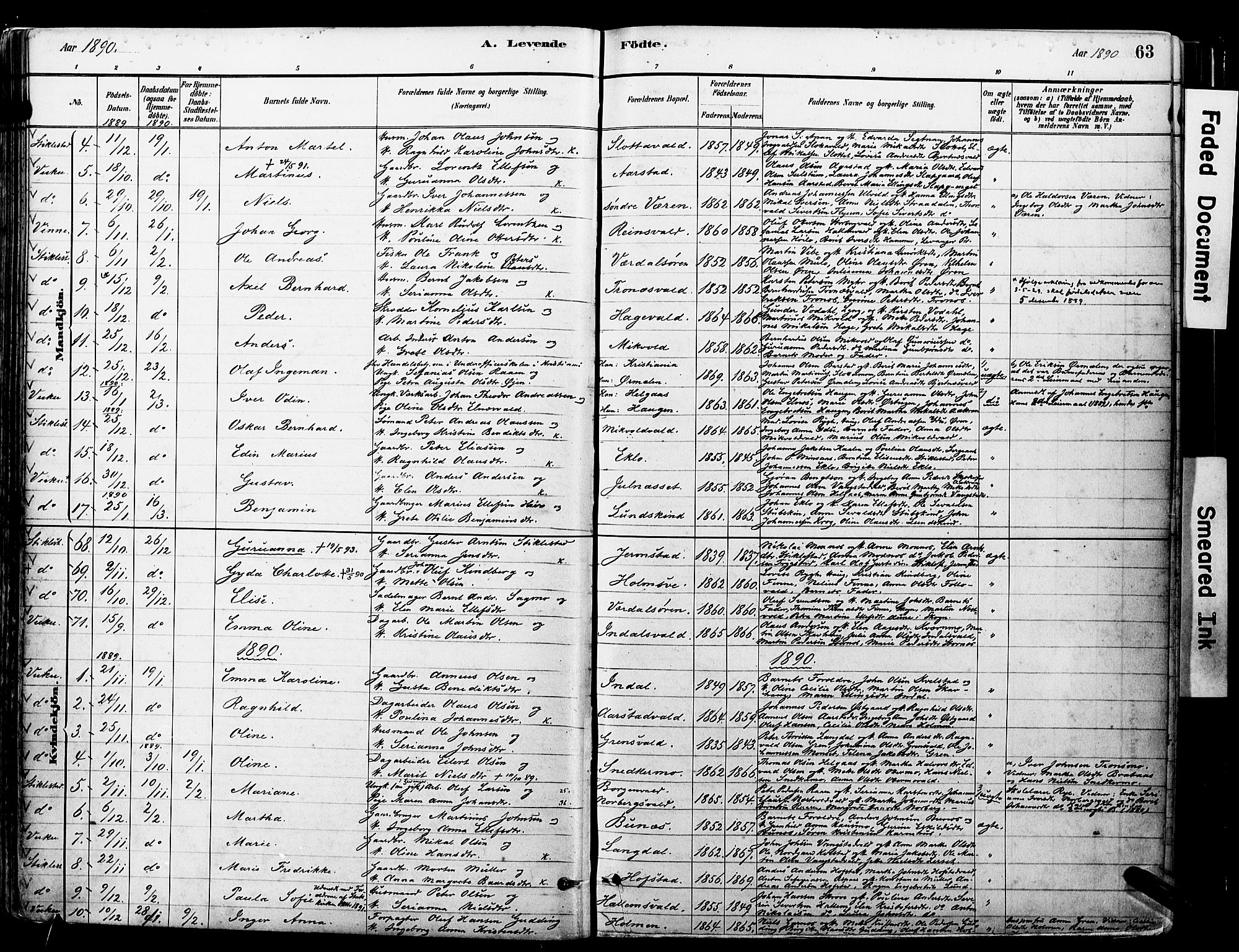 Ministerialprotokoller, klokkerbøker og fødselsregistre - Nord-Trøndelag, SAT/A-1458/723/L0244: Parish register (official) no. 723A13, 1881-1899, p. 63