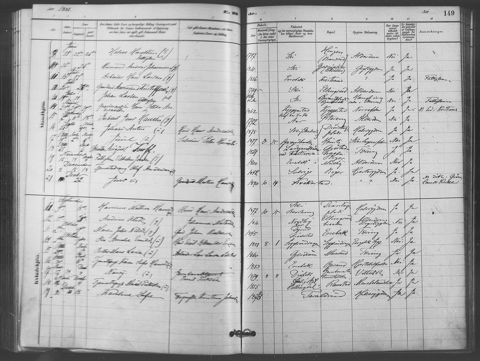 Kråkstad prestekontor Kirkebøker, AV/SAO-A-10125a/F/Fb/L0001: Parish register (official) no. II 1, 1880-1892, p. 149