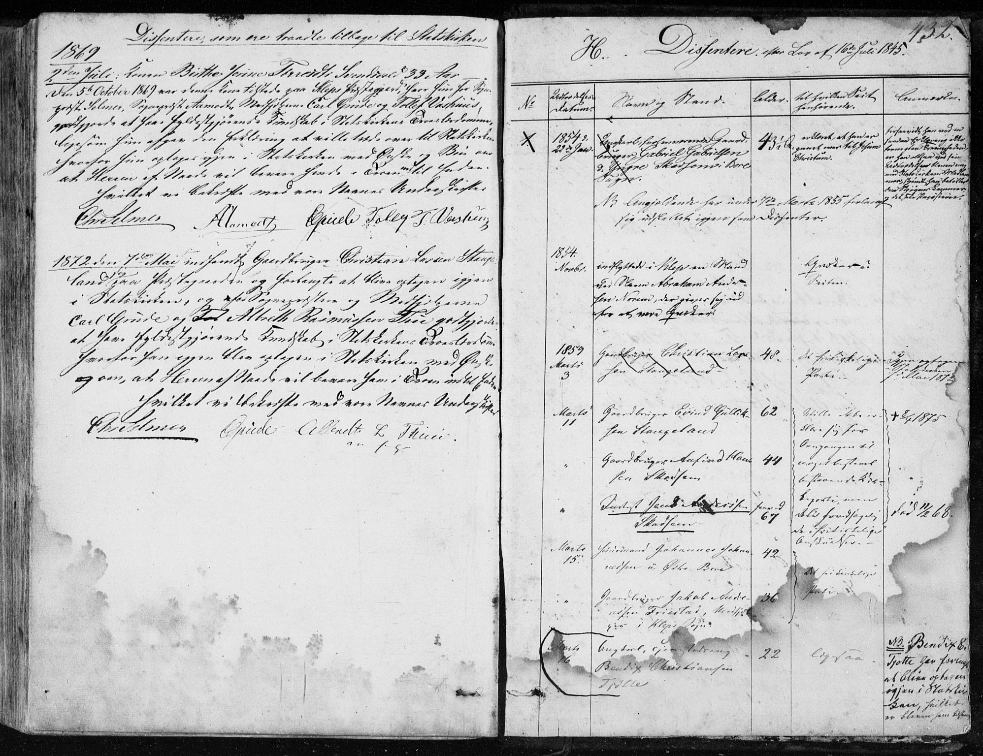 Klepp sokneprestkontor, SAST/A-101803/001/3/30BA/L0005: Parish register (official) no. A 5, 1853-1870, p. 432