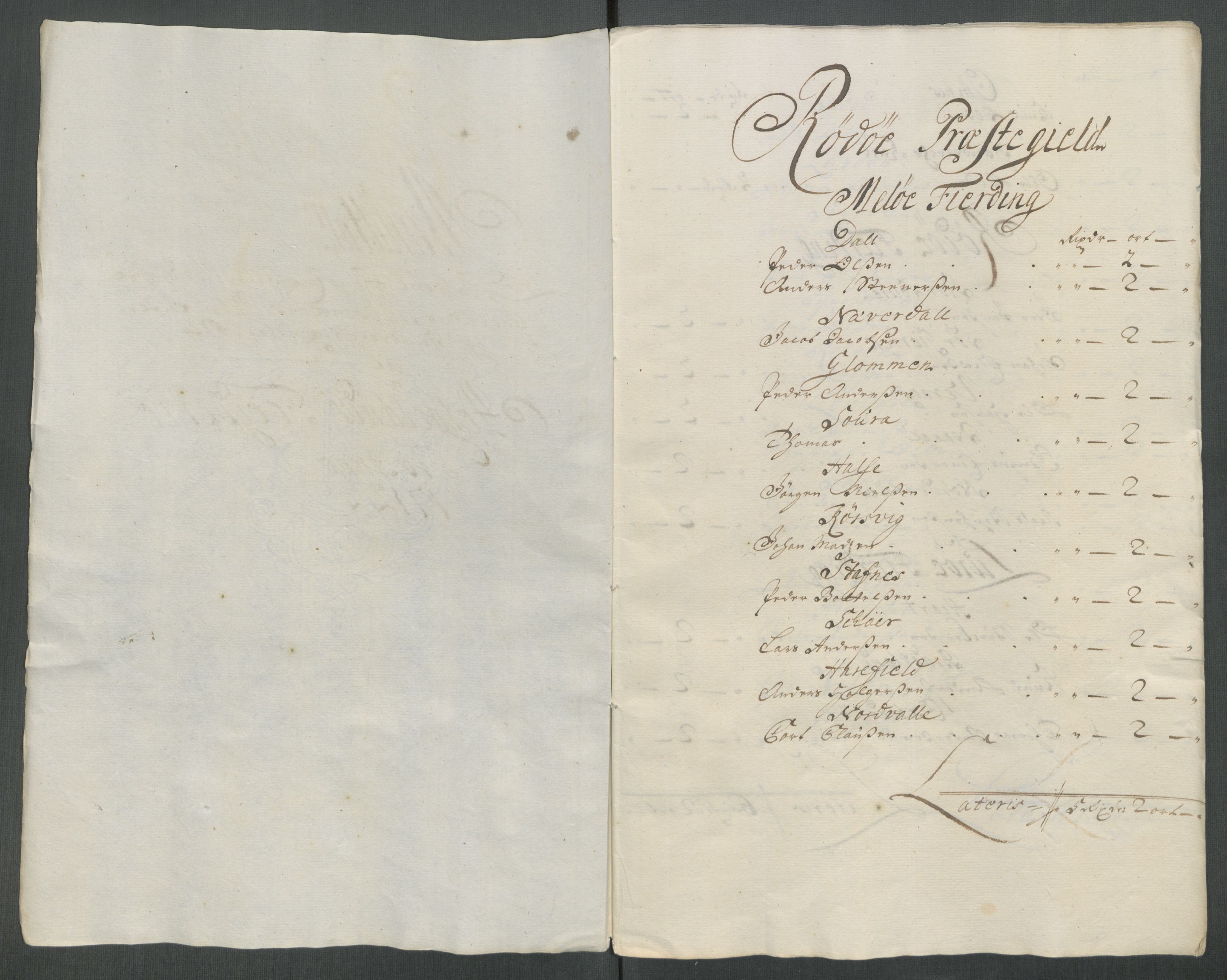 Rentekammeret inntil 1814, Reviderte regnskaper, Fogderegnskap, RA/EA-4092/R65/L4512: Fogderegnskap Helgeland, 1712-1713, p. 106