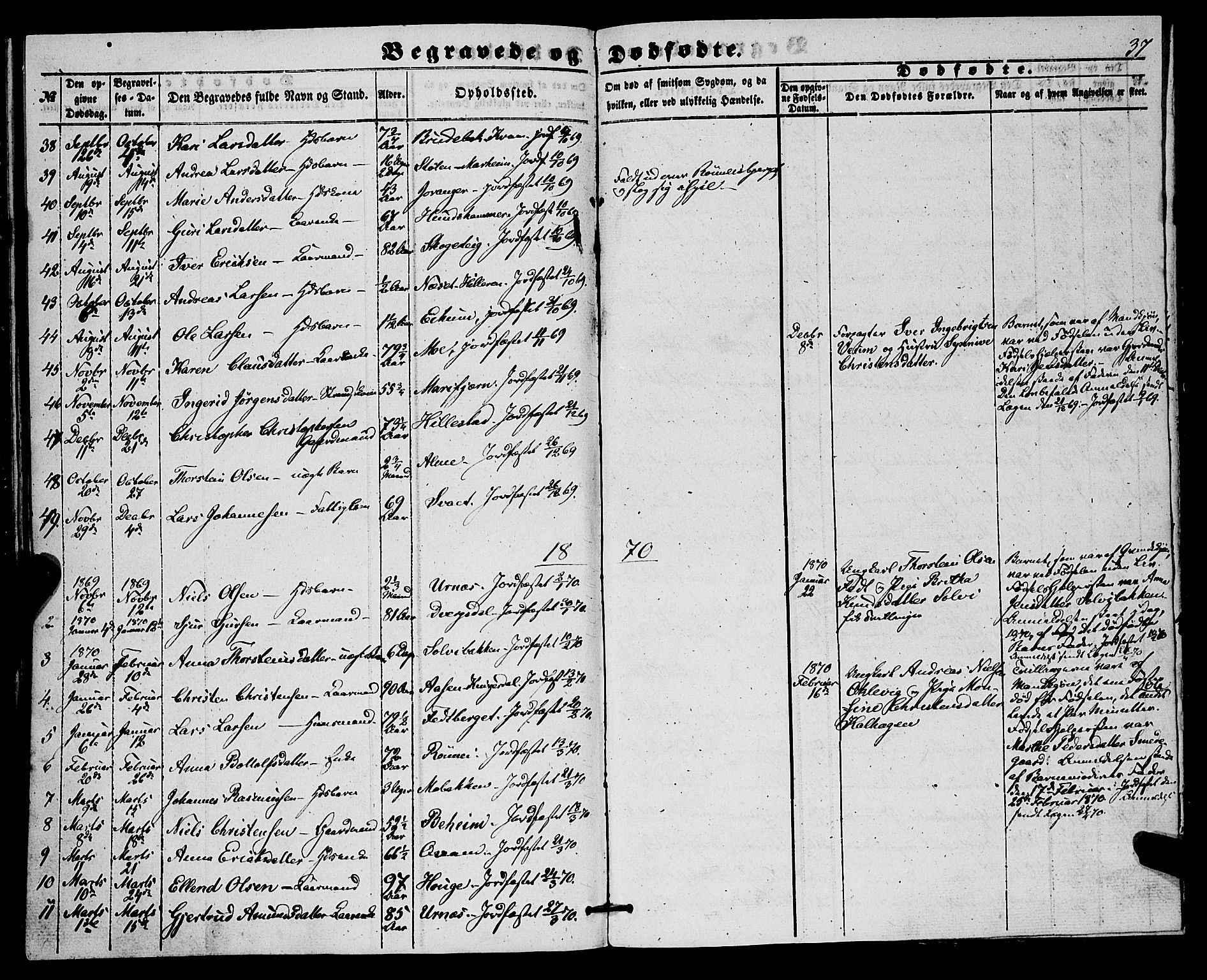 Hafslo sokneprestembete, AV/SAB-A-80301/H/Haa/Haaa/L0010: Parish register (official) no. A 10, 1853-1876, p. 37