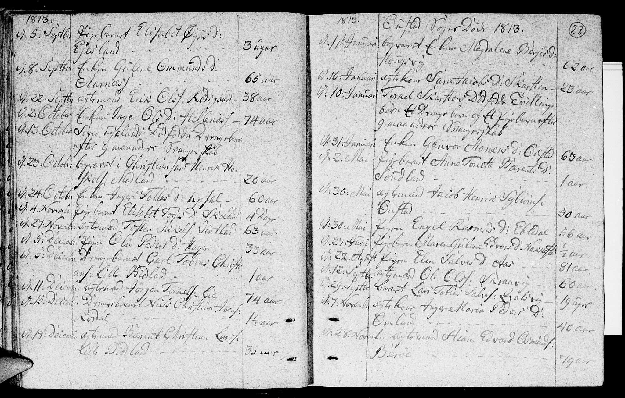 Lyngdal sokneprestkontor, AV/SAK-1111-0029/F/Fa/Fac/L0005: Parish register (official) no. A 5, 1804-1815, p. 28