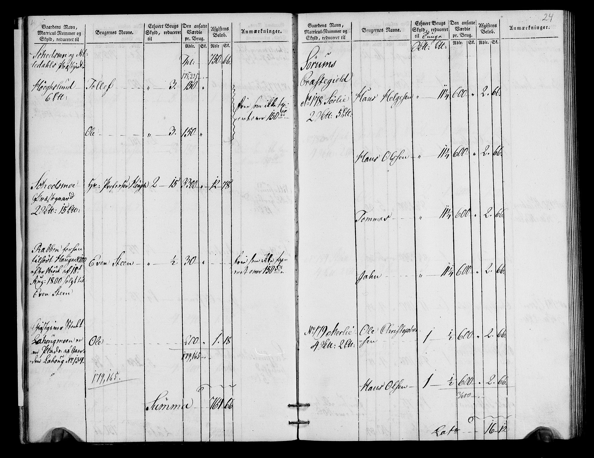 Rentekammeret inntil 1814, Realistisk ordnet avdeling, AV/RA-EA-4070/N/Ne/Nea/L0018: Nedre Romerike fogderi. Oppebørselsregister, 1803-1804, p. 25