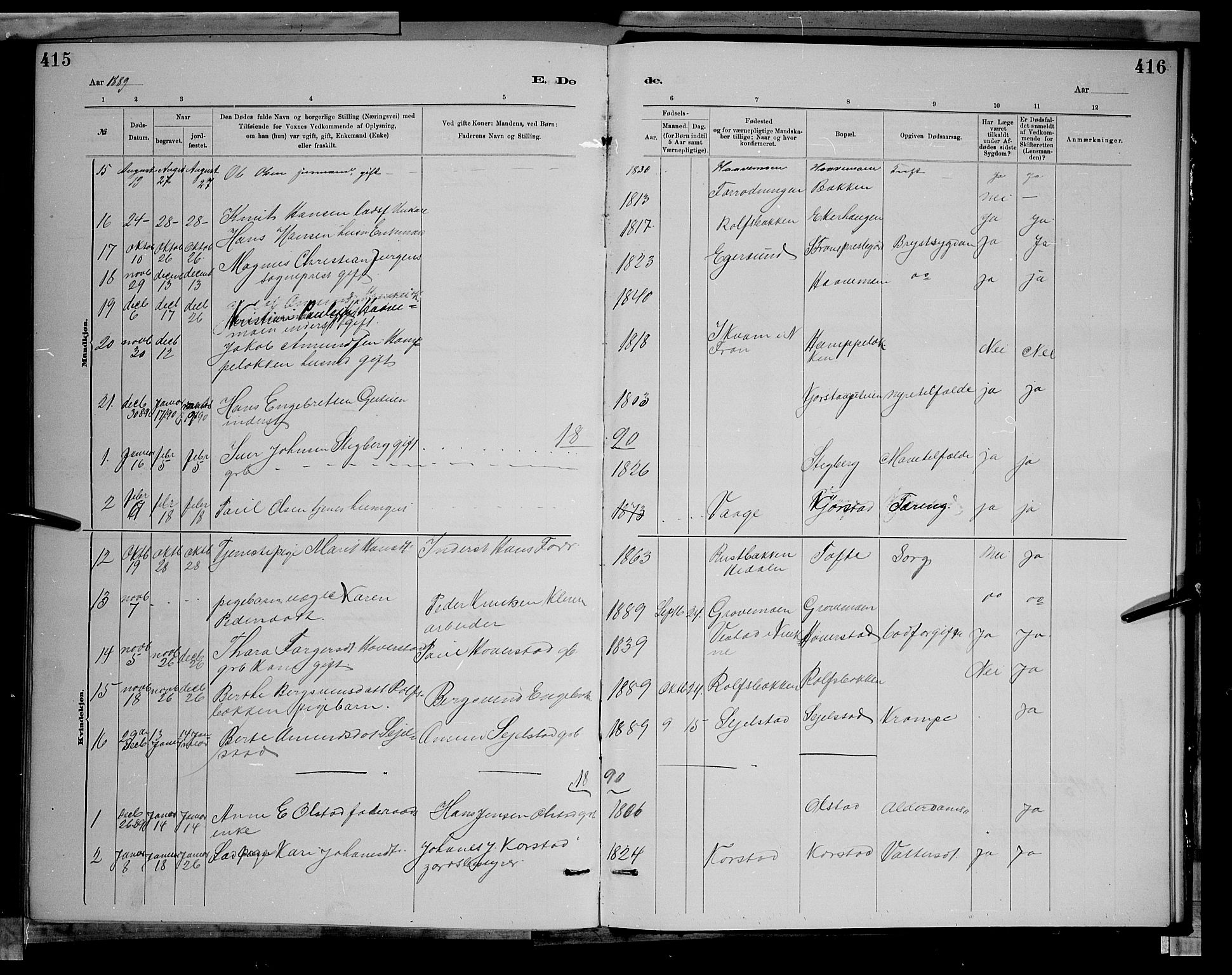 Sør-Fron prestekontor, SAH/PREST-010/H/Ha/Hab/L0003: Parish register (copy) no. 3, 1884-1896, p. 415-416