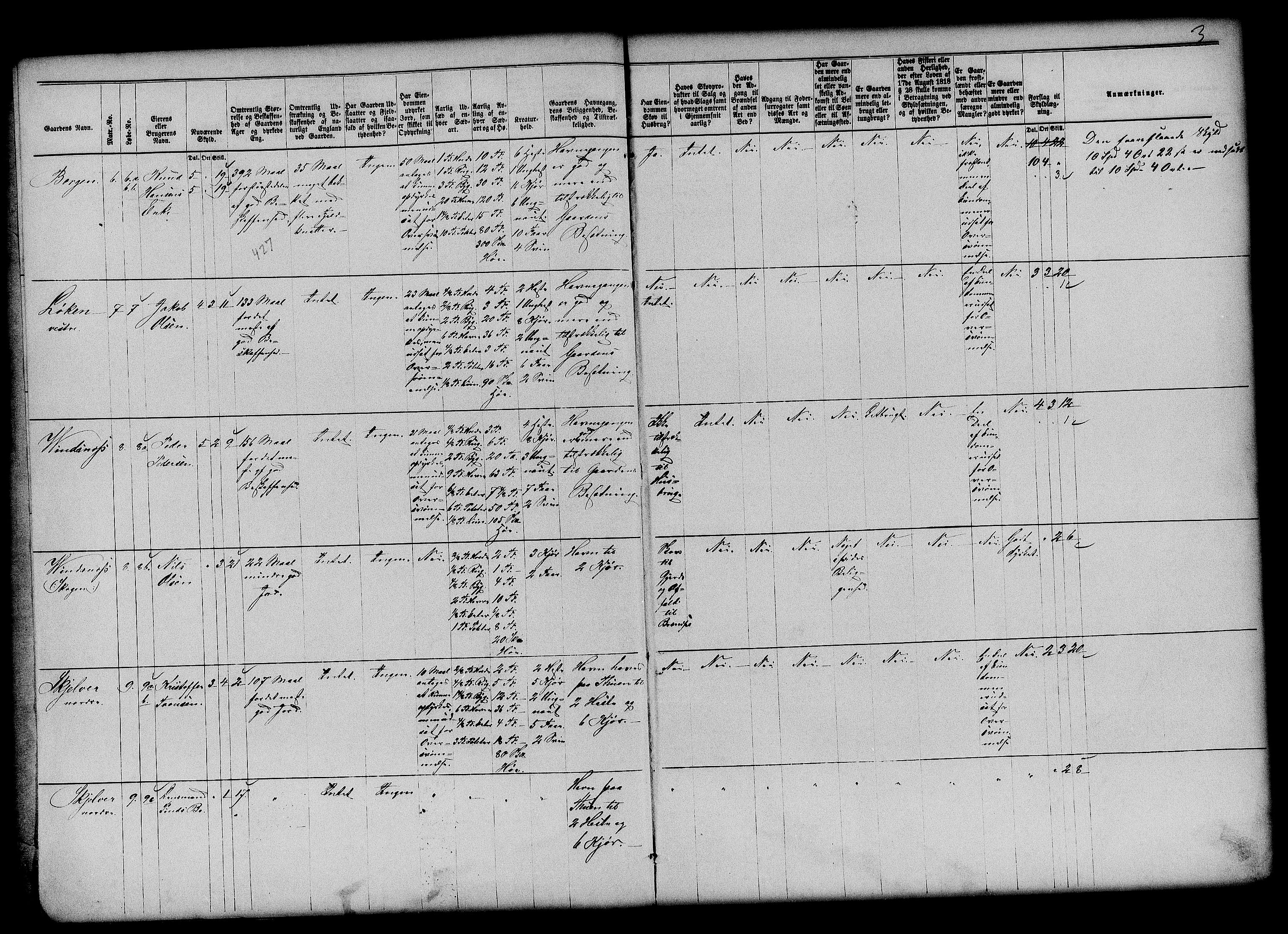 Matrikkelrevisjonen av 1863, AV/RA-S-1530/F/Fe/L0034: Fet, 1863