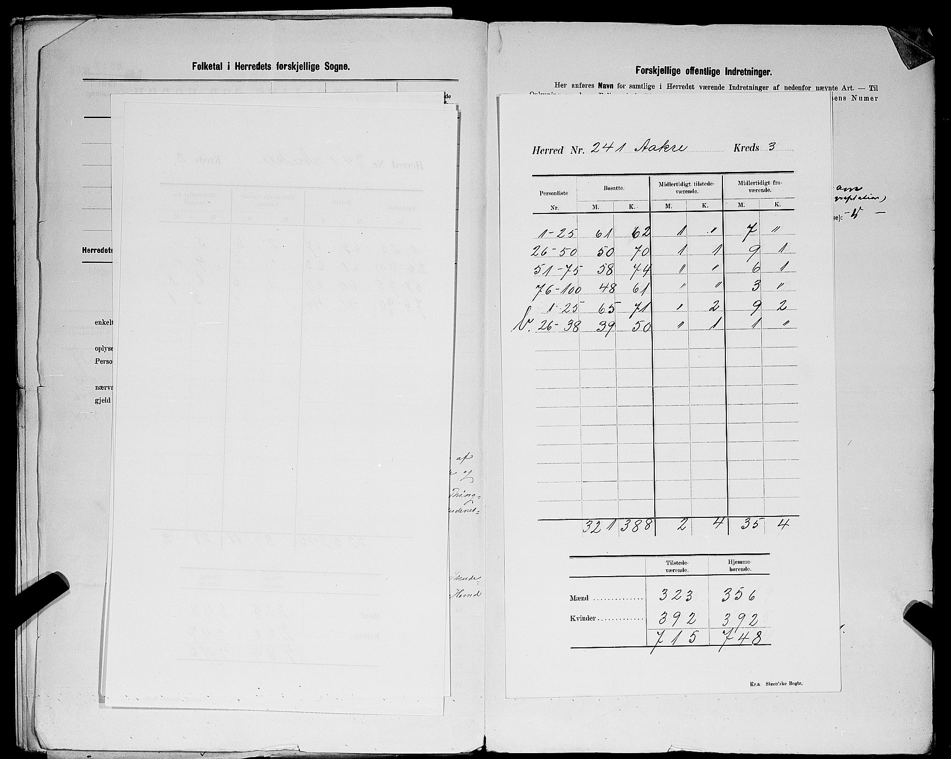 SAST, 1900 census for Åkra, 1900, p. 7