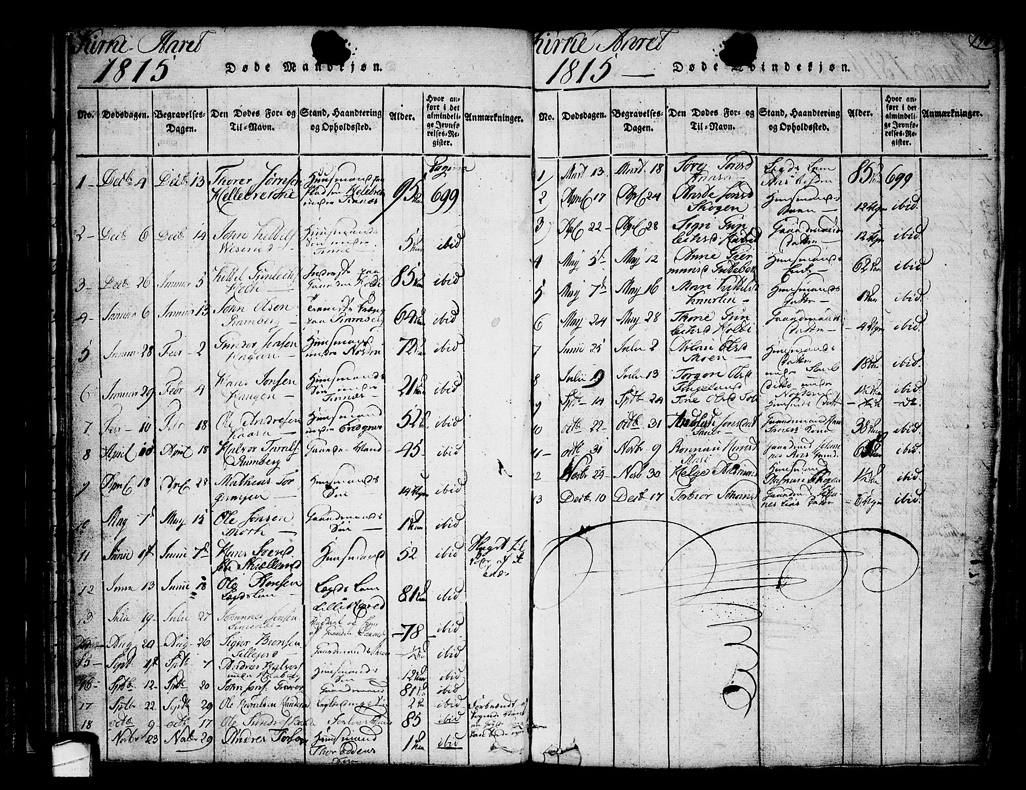 Heddal kirkebøker, SAKO/A-268/F/Fa/L0005: Parish register (official) no. I 5, 1814-1837, p. 195-196
