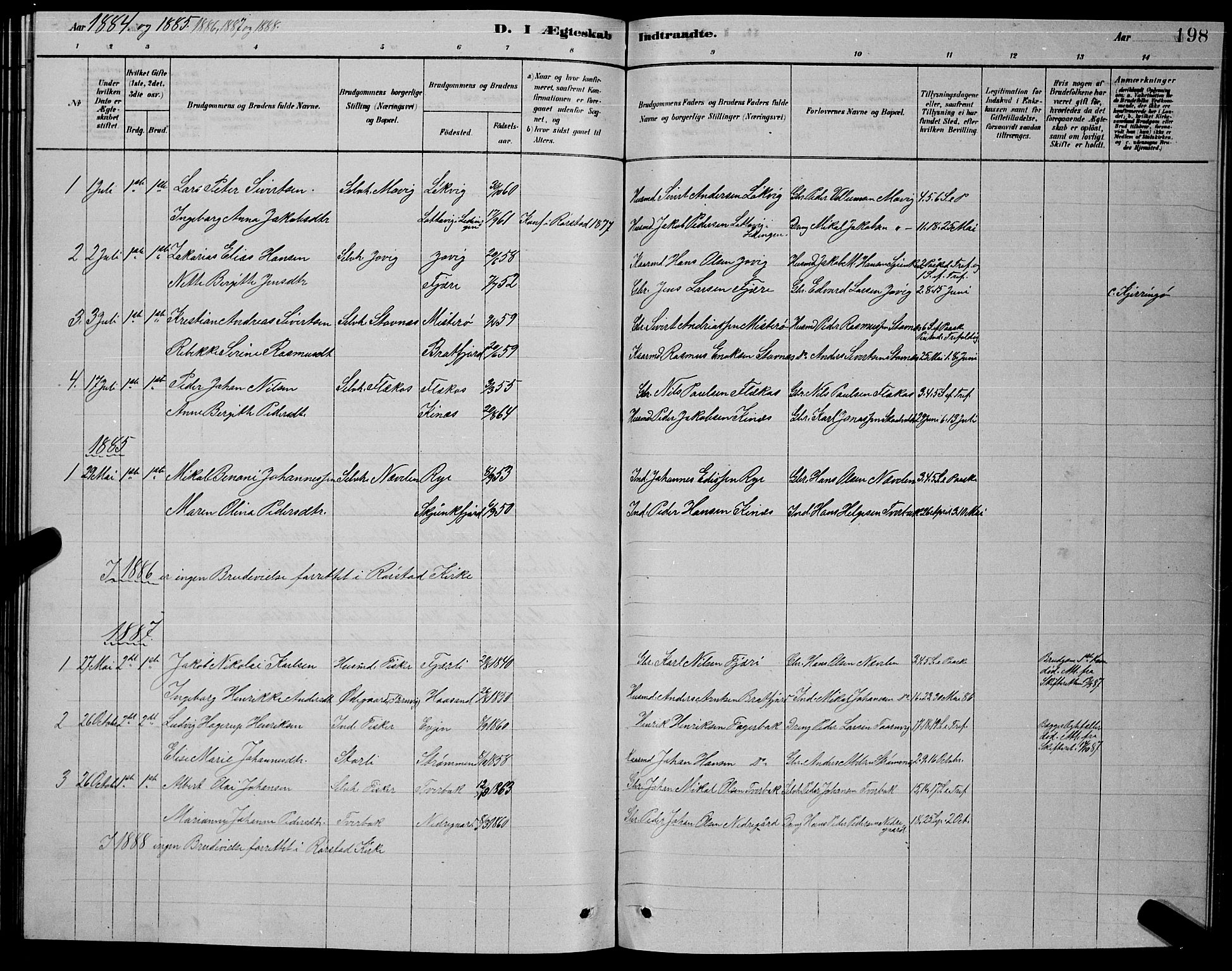 Ministerialprotokoller, klokkerbøker og fødselsregistre - Nordland, SAT/A-1459/853/L0776: Parish register (copy) no. 853C04, 1878-1889, p. 198