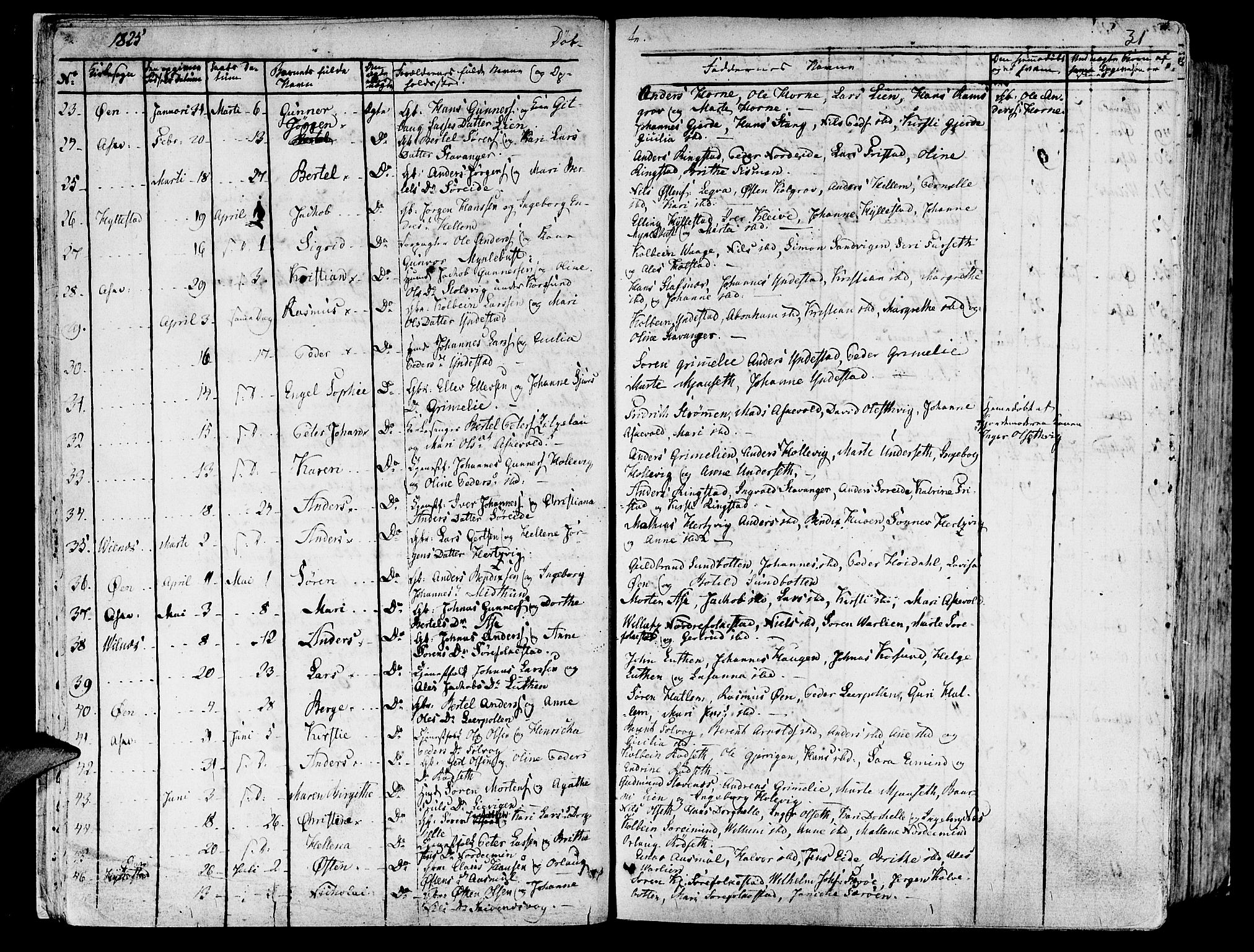 Askvoll sokneprestembete, SAB/A-79501/H/Haa/Haaa/L0010: Parish register (official) no. A 10, 1821-1844, p. 30-31