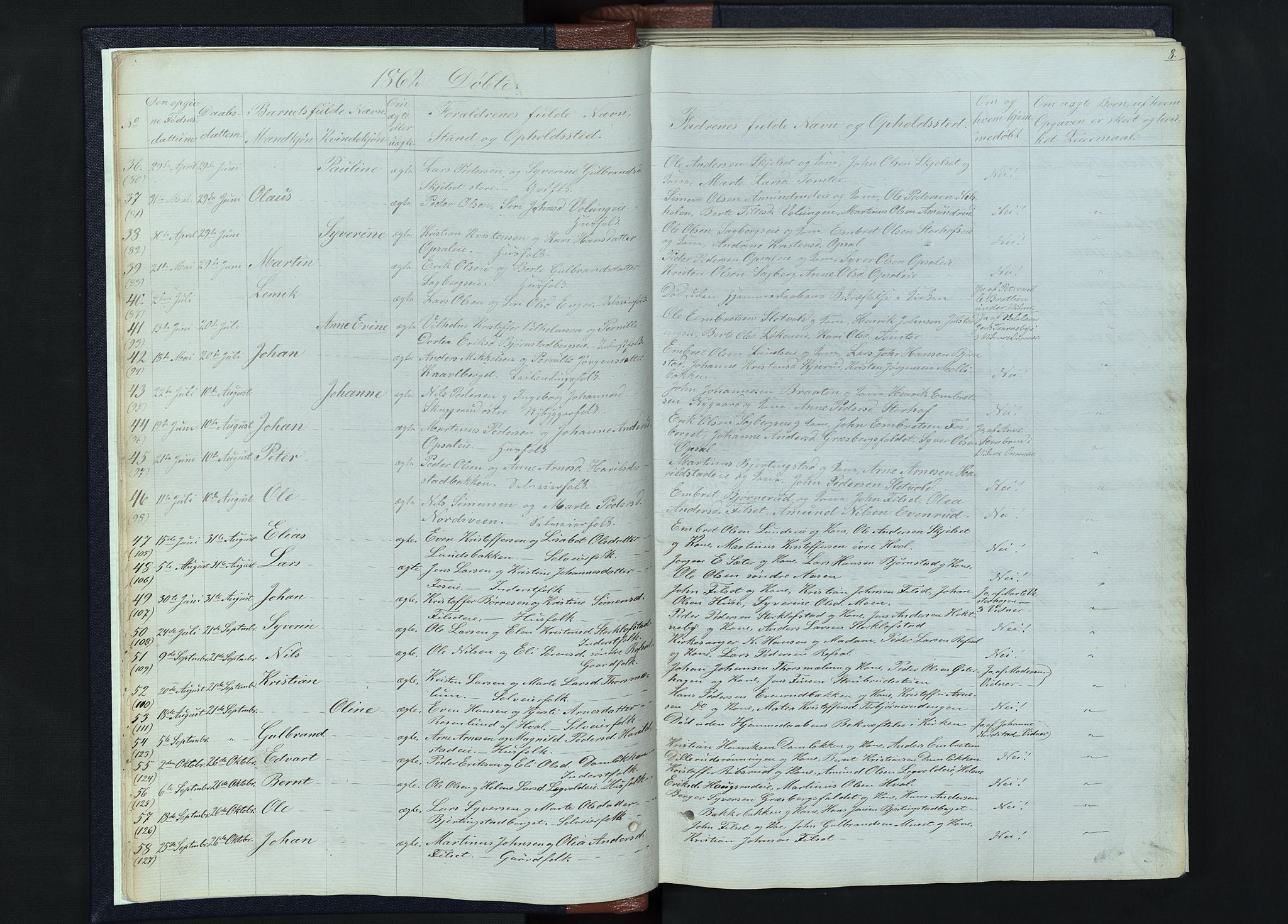 Romedal prestekontor, SAH/PREST-004/L/L0010: Parish register (copy) no. 10, 1860-1895, p. 8