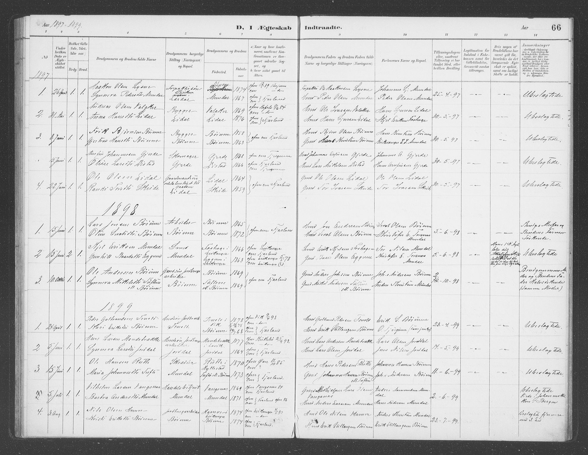 Balestrand sokneprestembete, AV/SAB-A-79601/H/Haa/Haac/L0001: Parish register (official) no. C  1, 1889-1909, p. 66