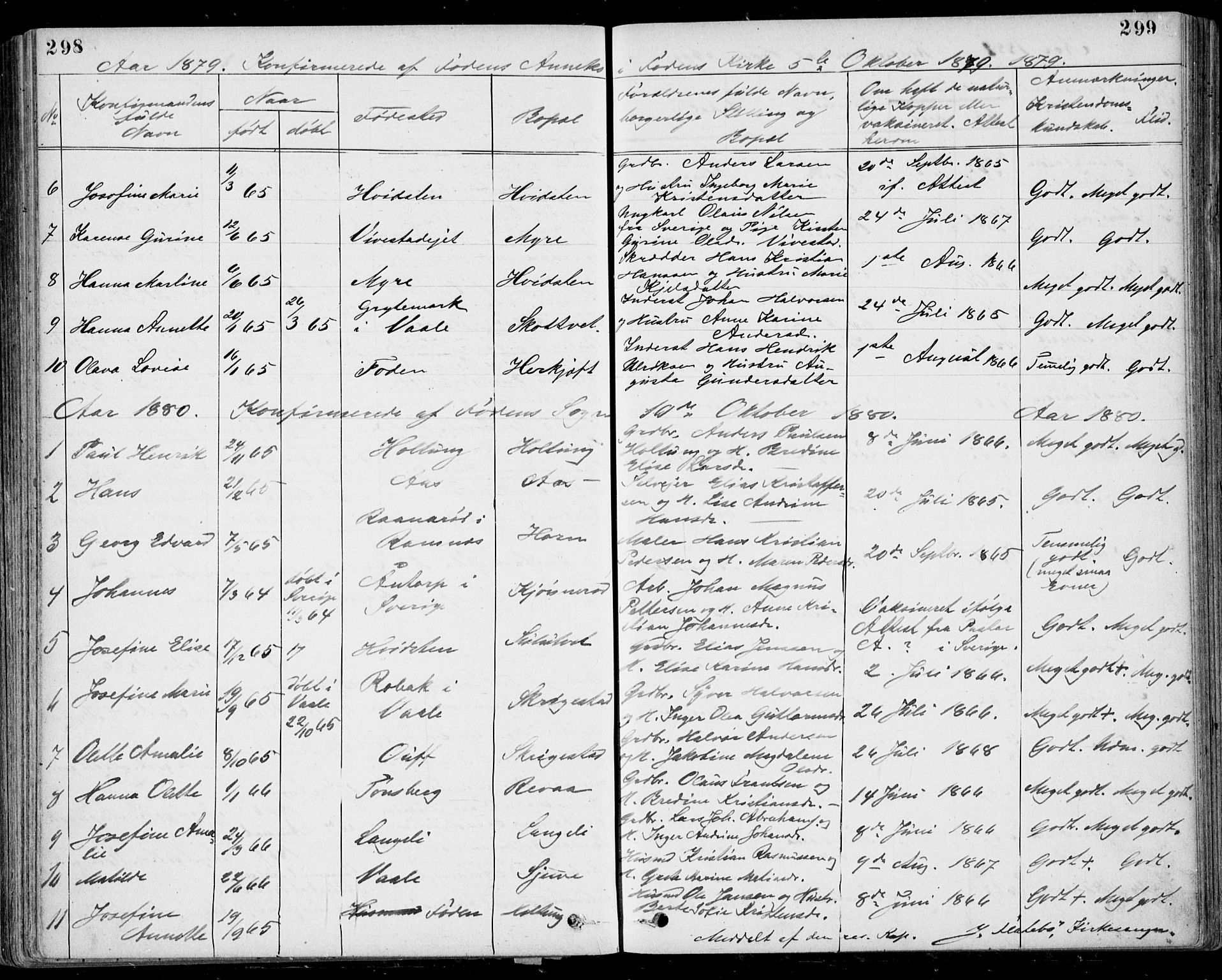 Ramnes kirkebøker, AV/SAKO-A-314/G/Gb/L0001: Parish register (copy) no. II 1, 1869-1904, p. 298-299