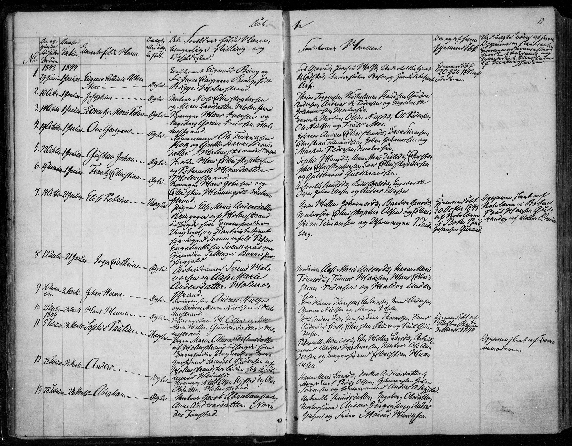 Holmestrand kirkebøker, SAKO/A-346/F/Fa/L0002: Parish register (official) no. 2, 1840-1866, p. 12
