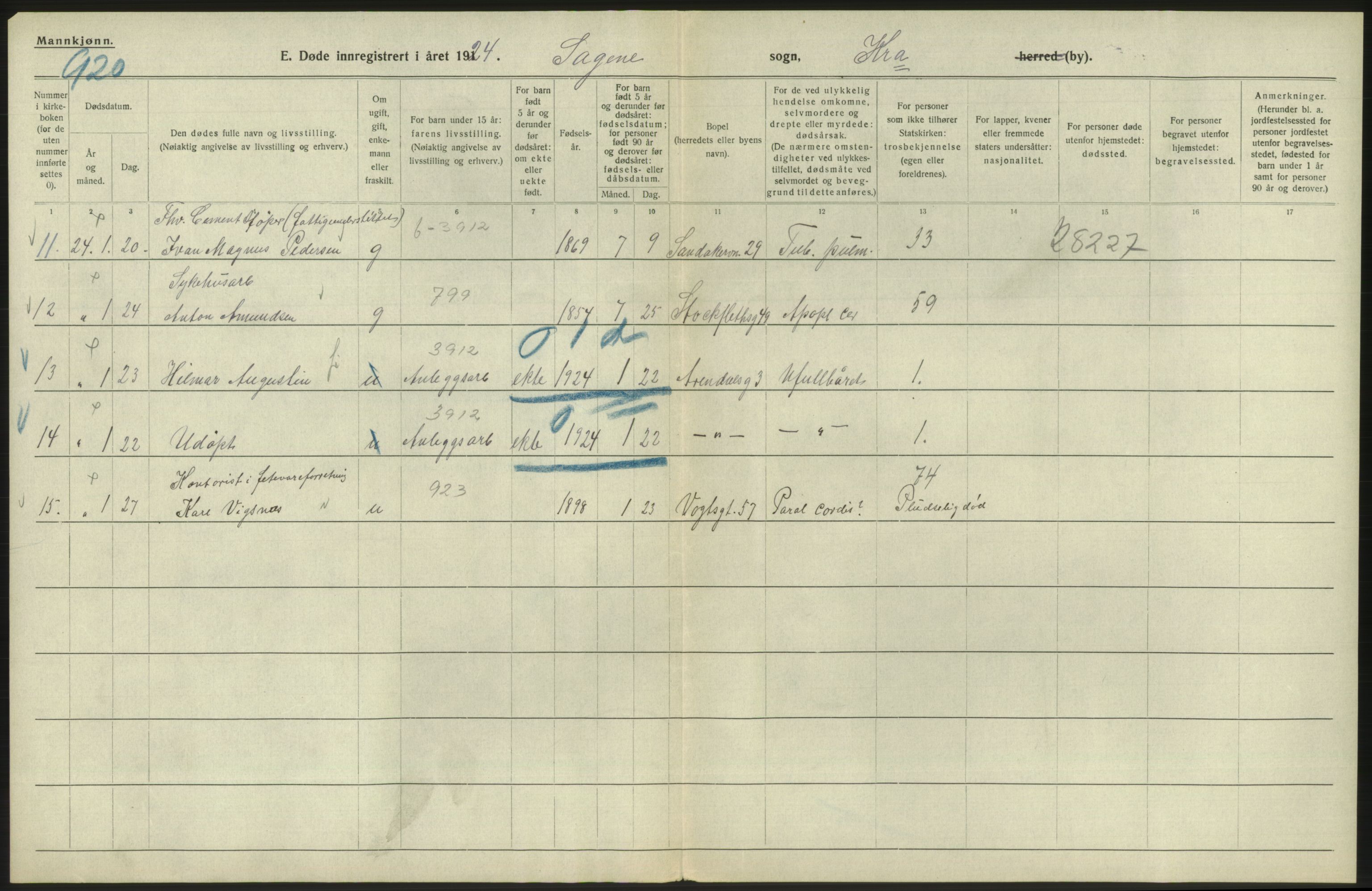 Statistisk sentralbyrå, Sosiodemografiske emner, Befolkning, AV/RA-S-2228/D/Df/Dfc/Dfcd/L0008: Kristiania: Døde menn, 1924, p. 352