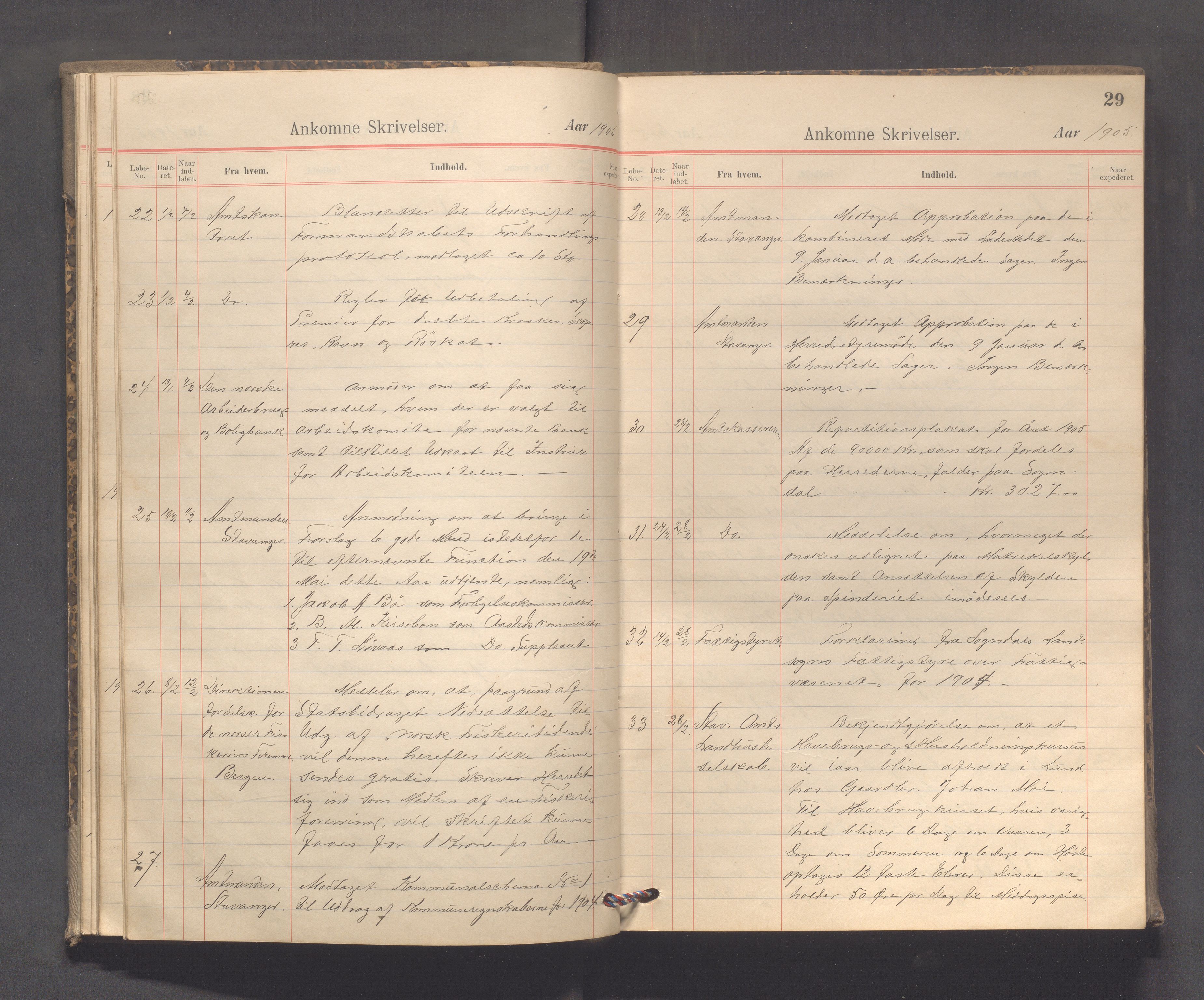 Sokndal kommune - Formannskapet/Sentraladministrasjonen, IKAR/K-101099/C/Ca/L0003: Journal, 1904-1912, p. 29