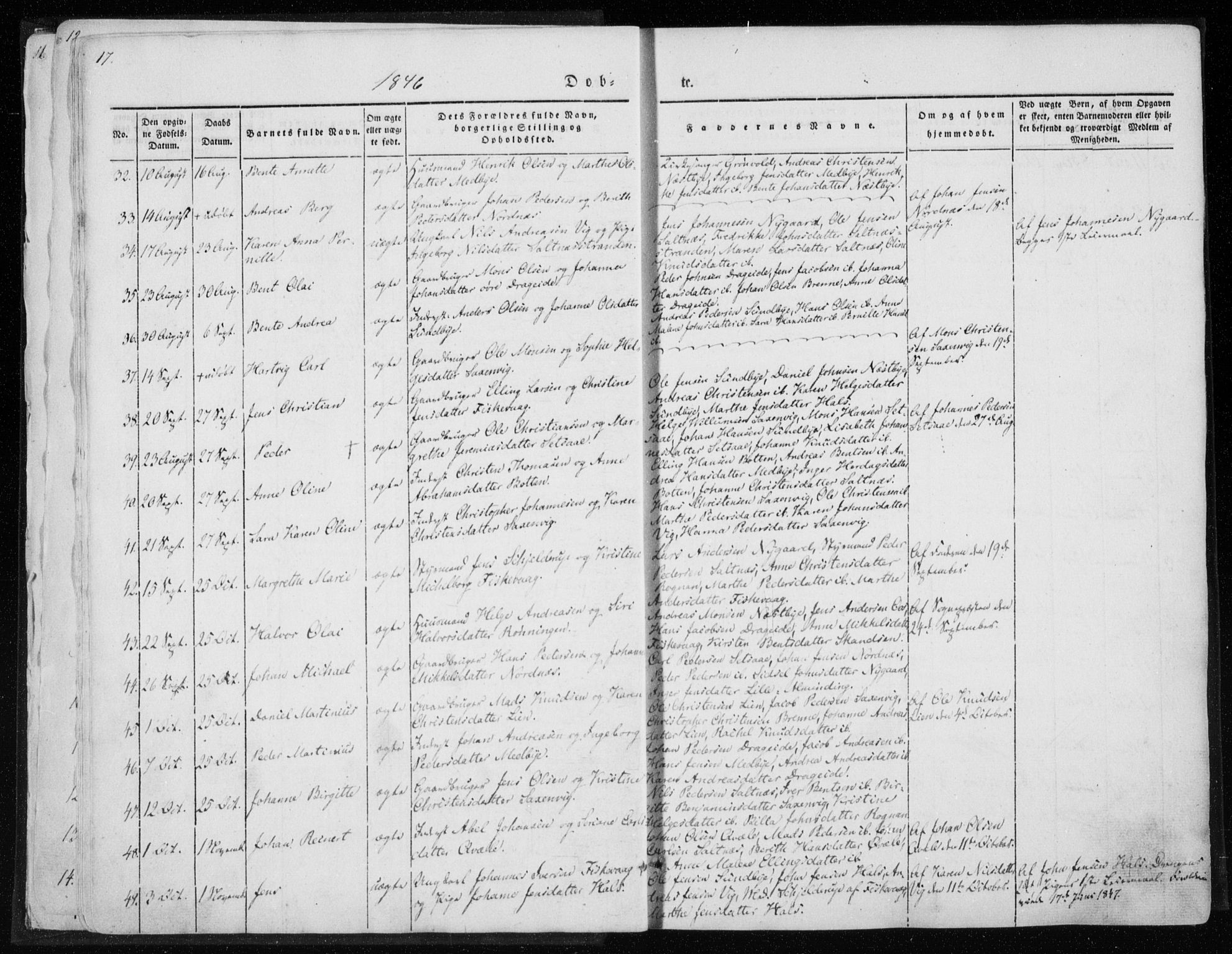 Ministerialprotokoller, klokkerbøker og fødselsregistre - Nordland, AV/SAT-A-1459/847/L0666: Parish register (official) no. 847A06, 1842-1871, p. 17