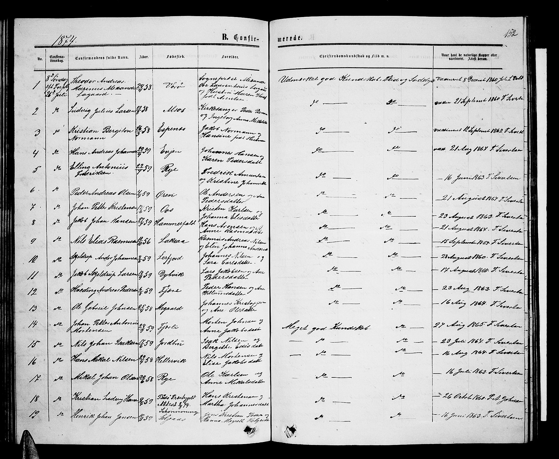 Ministerialprotokoller, klokkerbøker og fødselsregistre - Nordland, AV/SAT-A-1459/853/L0775: Parish register (copy) no. 853C03, 1859-1877, p. 152