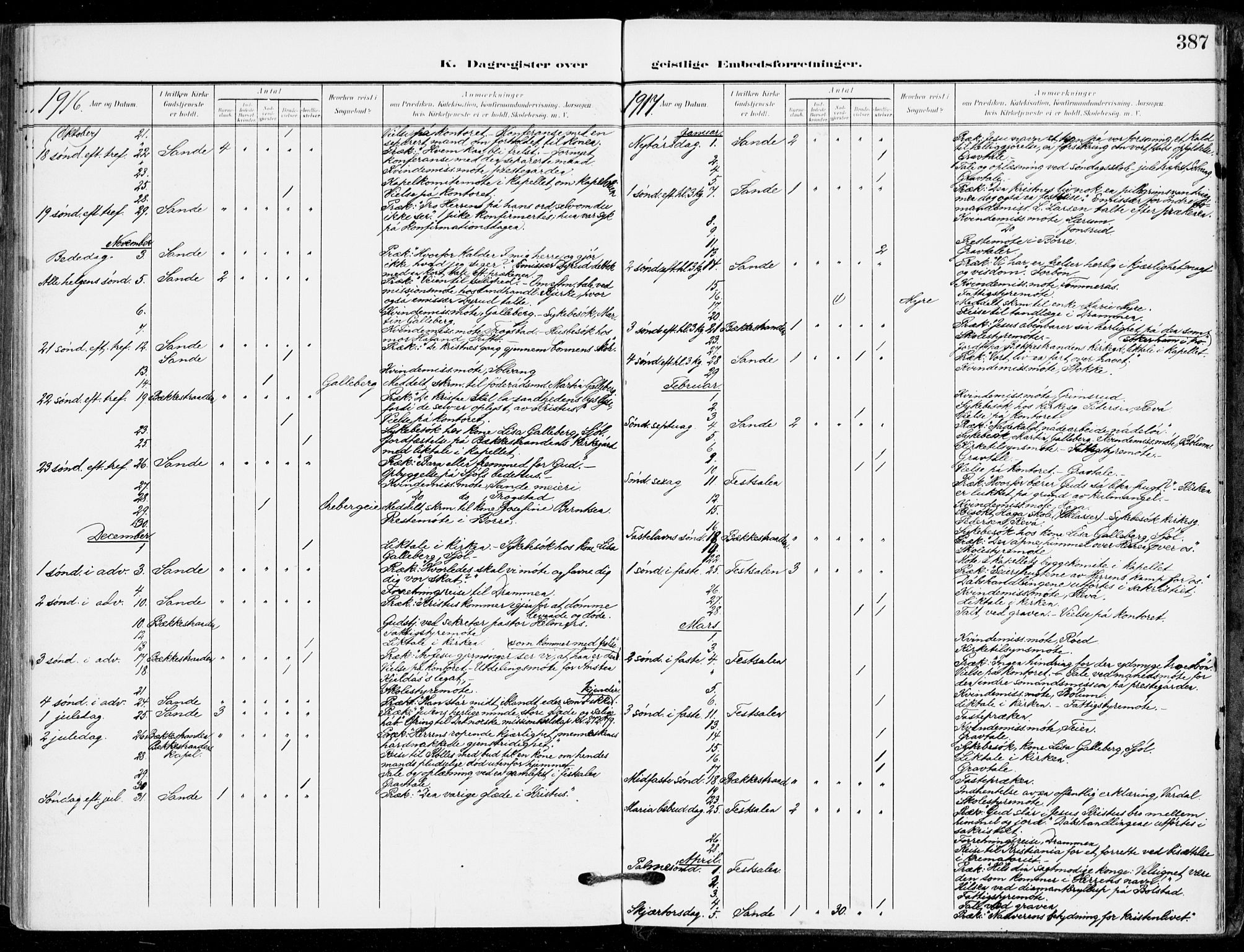 Sande Kirkebøker, AV/SAKO-A-53/F/Fa/L0008: Parish register (official) no. 8, 1904-1921, p. 387