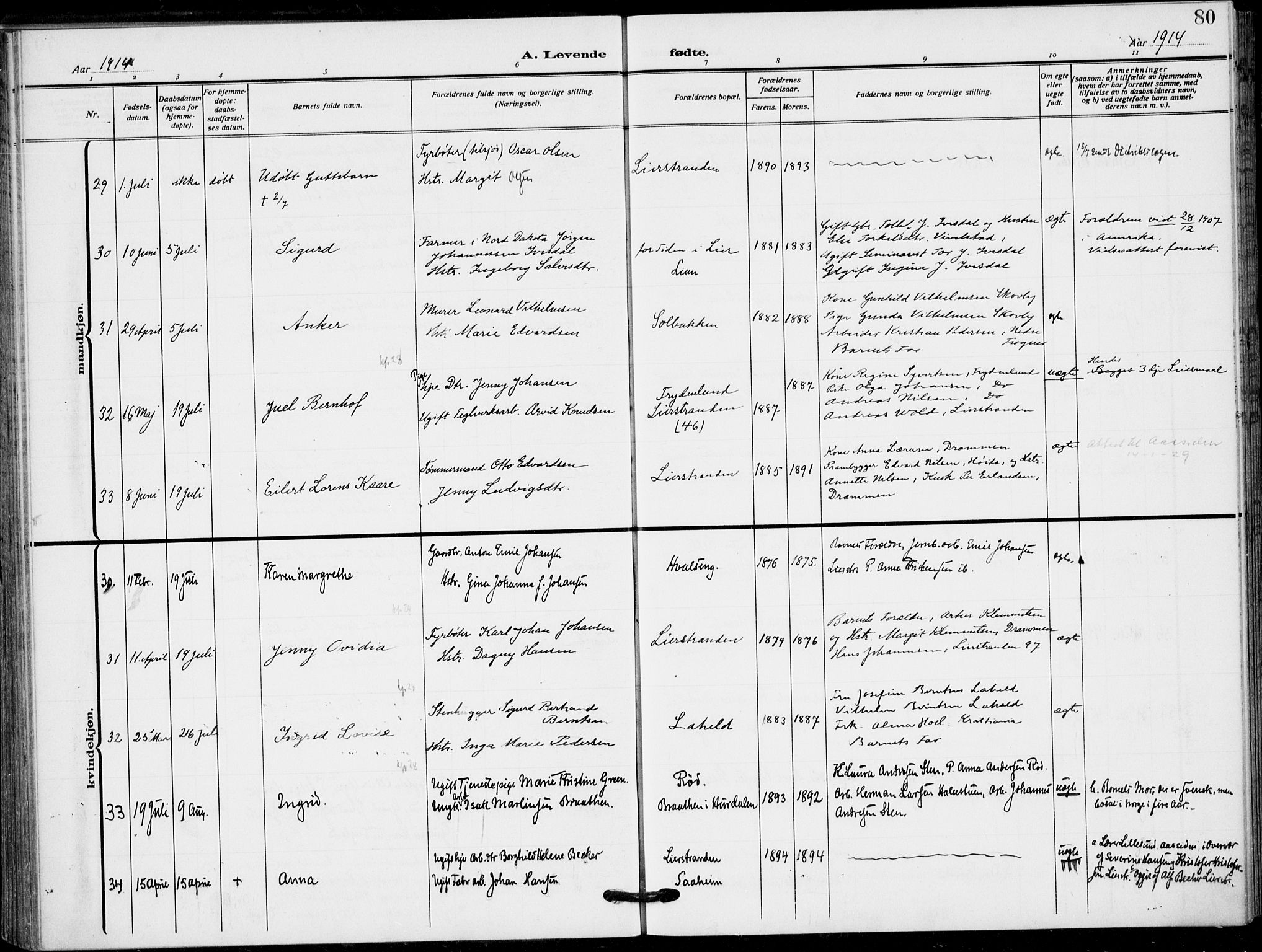 Lier kirkebøker, AV/SAKO-A-230/F/Fa/L0018: Parish register (official) no. I 18, 1909-1917, p. 80