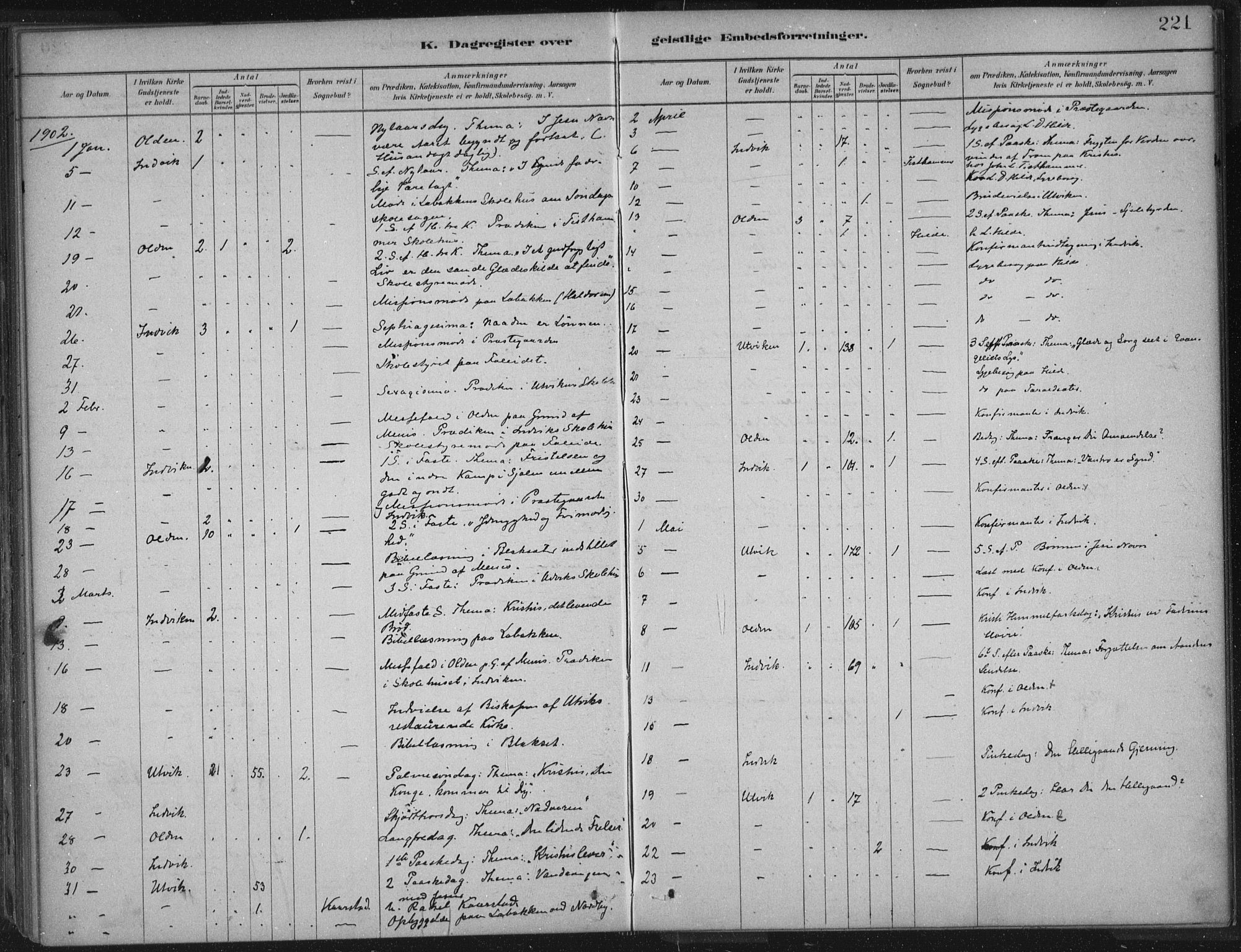 Innvik sokneprestembete, AV/SAB-A-80501: Parish register (official) no. B  1, 1879-1902, p. 221