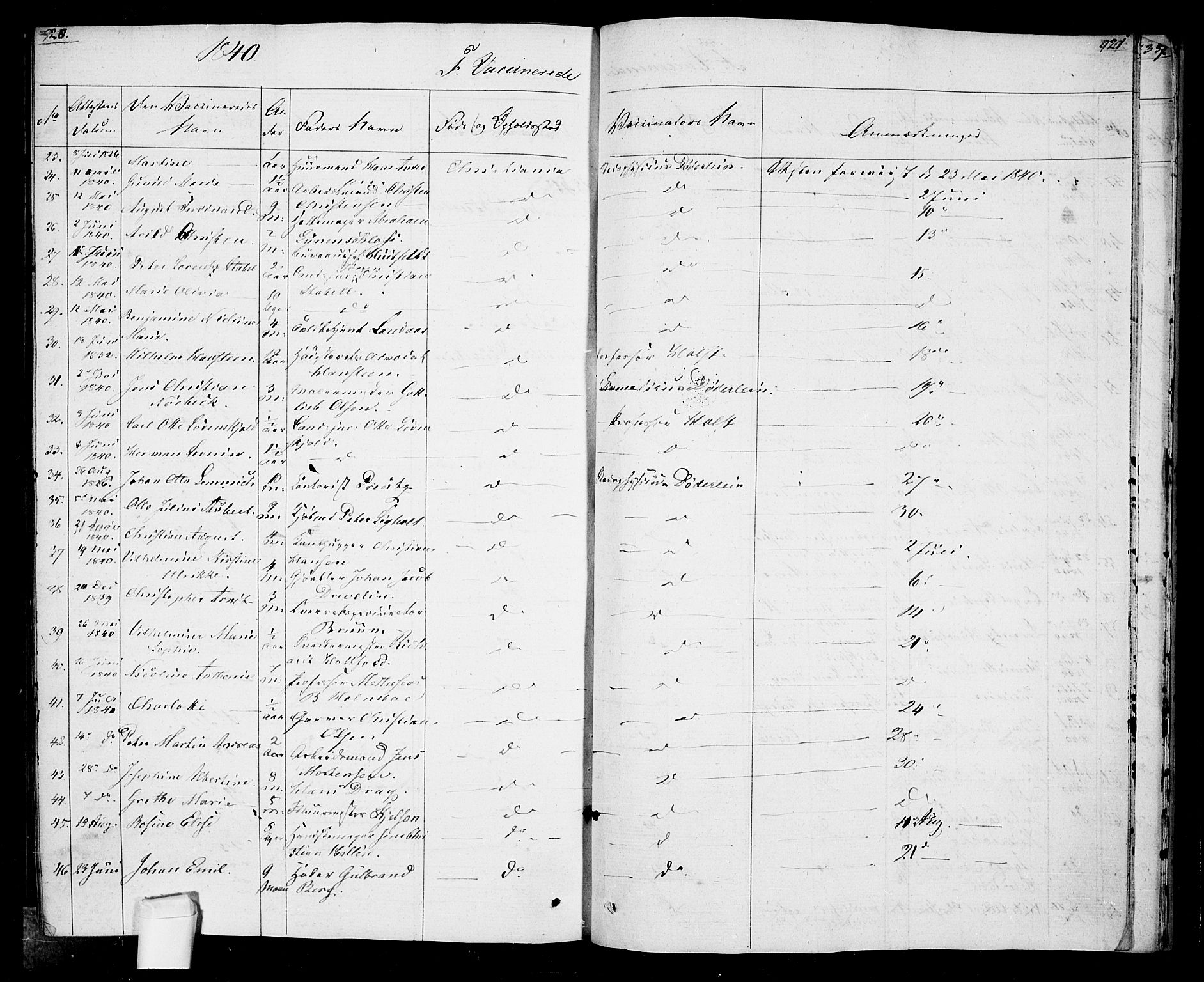 Oslo domkirke Kirkebøker, SAO/A-10752/F/Fa/L0022: Parish register (official) no. 22, 1824-1829, p. 920-921