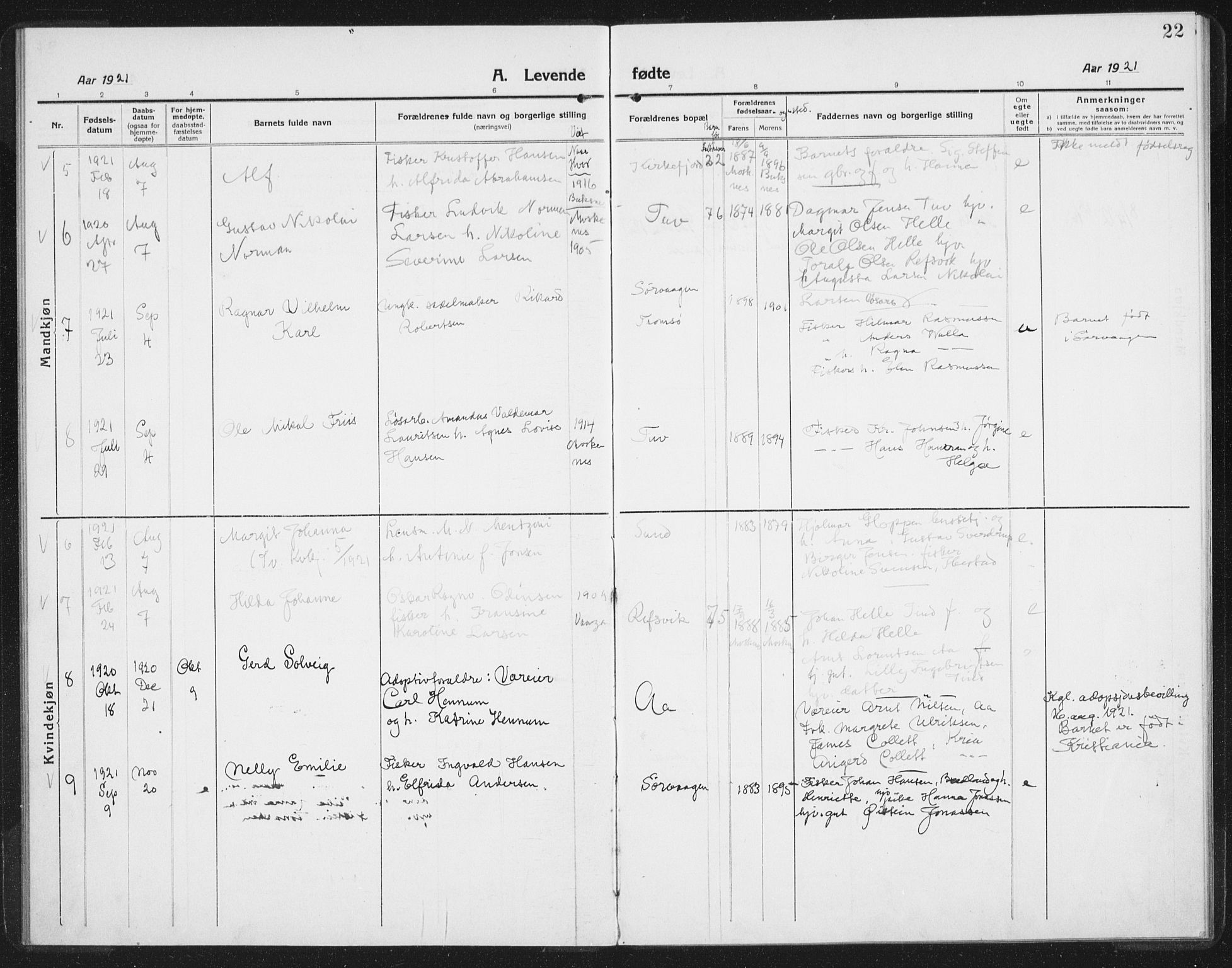 Ministerialprotokoller, klokkerbøker og fødselsregistre - Nordland, AV/SAT-A-1459/886/L1226: Parish register (copy) no. 886C03, 1916-1935, p. 22