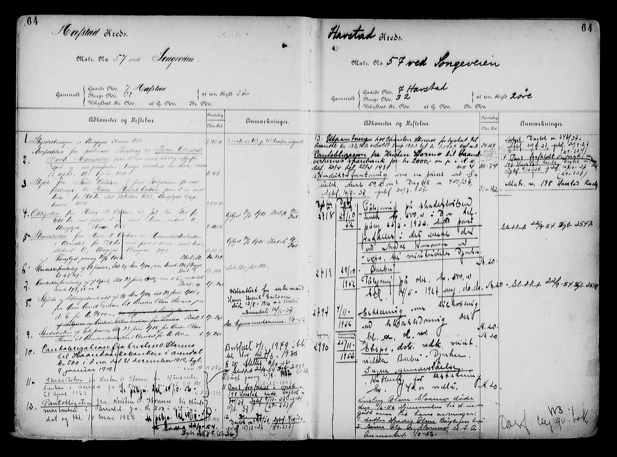 Arendal byfogd, AV/SAK-1222-0001/G/Ga/L0015: Mortgage register no. 13, 1860-1960, p. 64