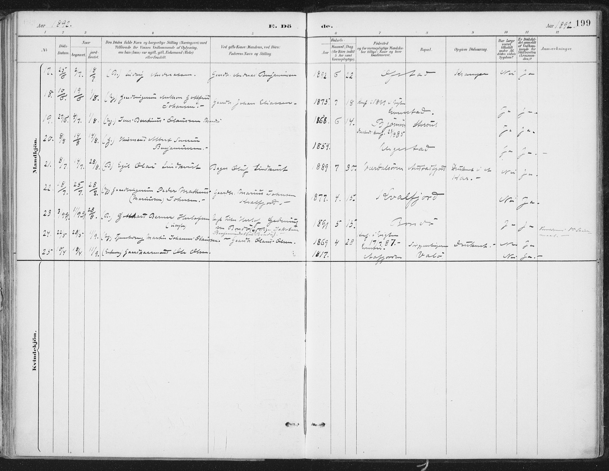 Ministerialprotokoller, klokkerbøker og fødselsregistre - Nord-Trøndelag, SAT/A-1458/786/L0687: Parish register (official) no. 786A03, 1888-1898, p. 199