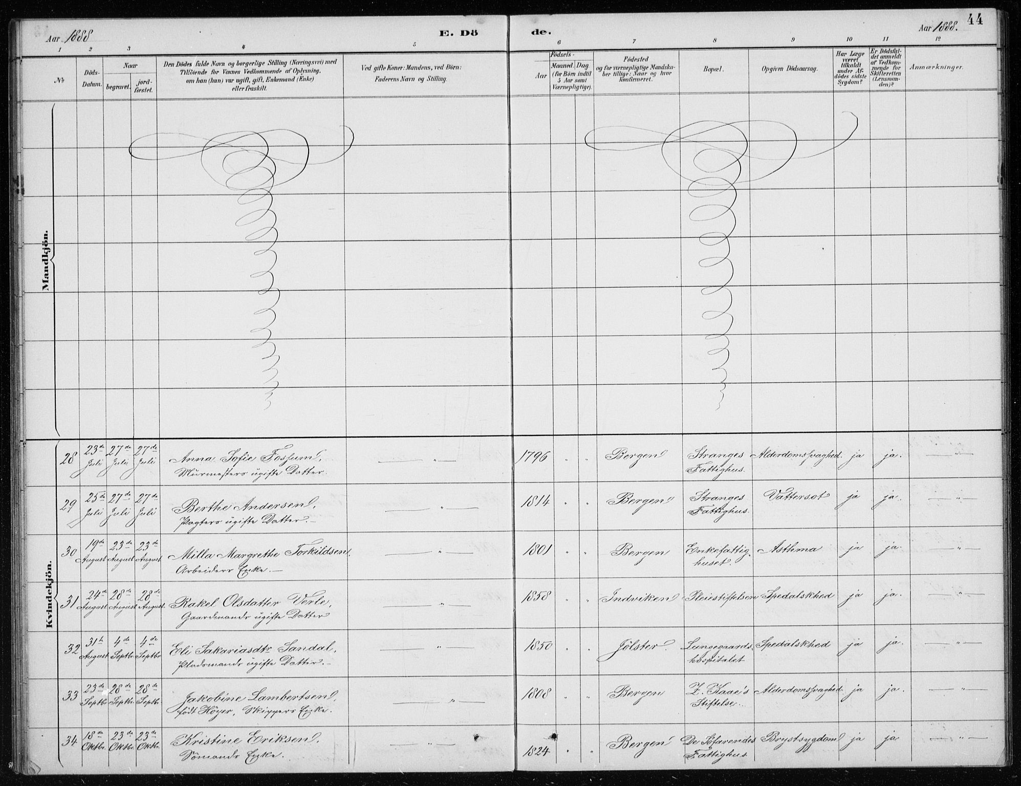 St. Jørgens hospital og Årstad sokneprestembete, AV/SAB-A-99934: Parish register (copy) no. A 10, 1886-1910, p. 44