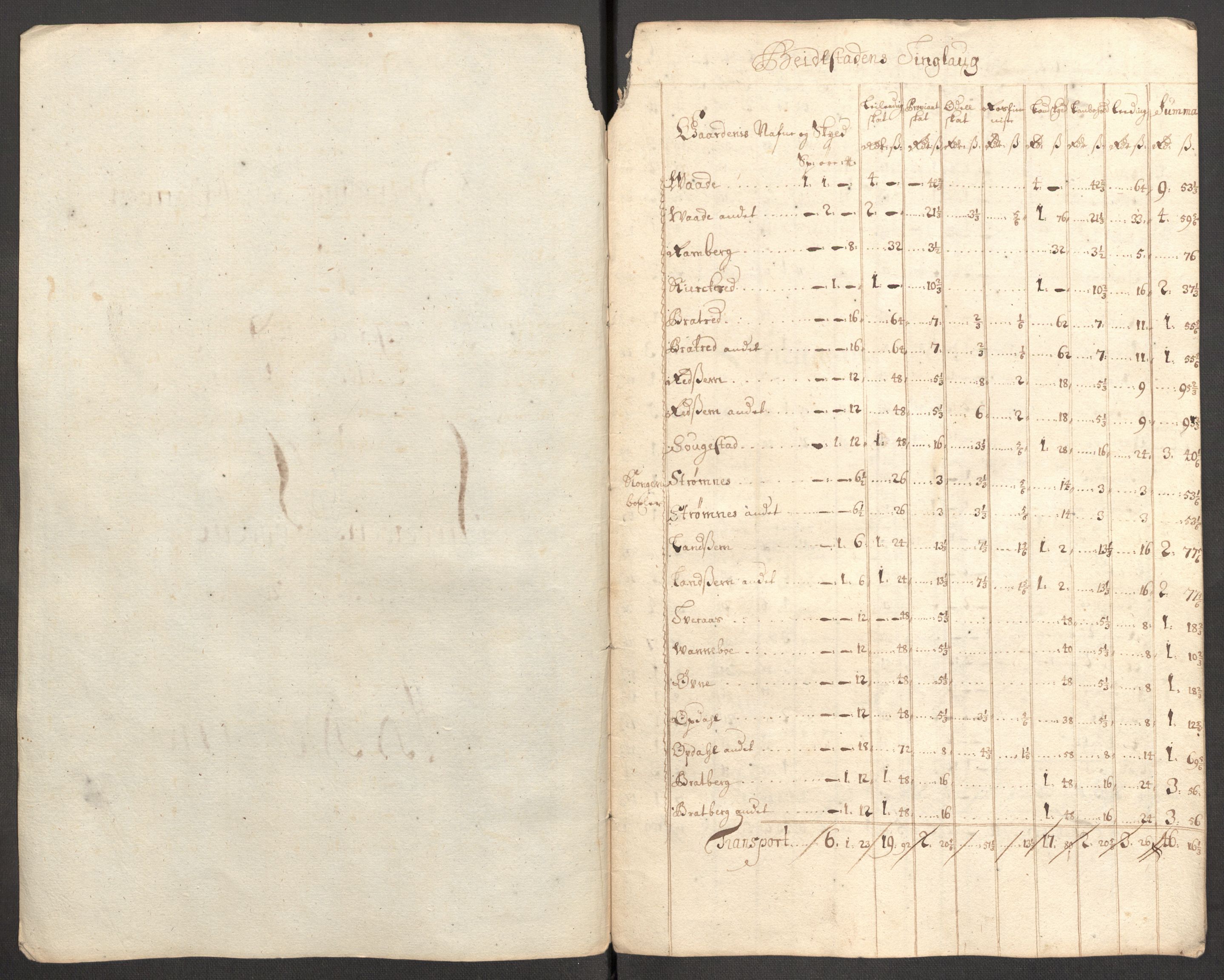Rentekammeret inntil 1814, Reviderte regnskaper, Fogderegnskap, RA/EA-4092/R63/L4318: Fogderegnskap Inderøy, 1710, p. 221