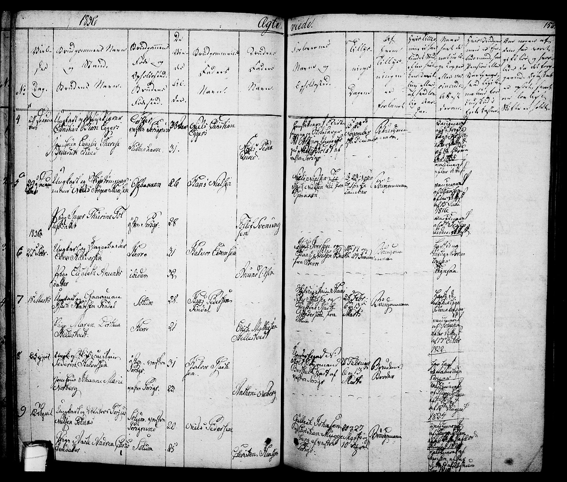 Porsgrunn kirkebøker , SAKO/A-104/F/Fa/L0005: Parish register (official) no. 5, 1828-1840, p. 156