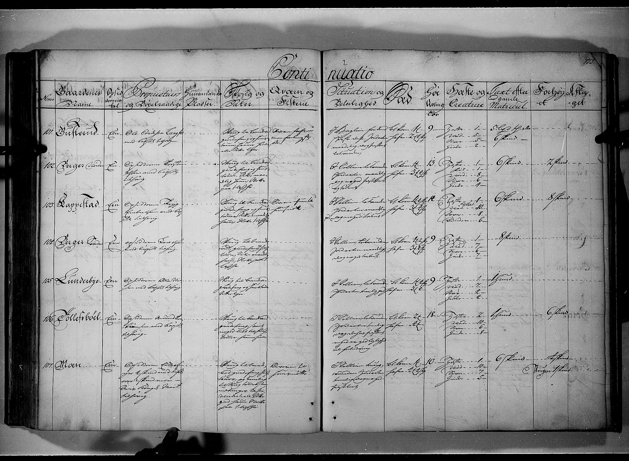 Rentekammeret inntil 1814, Realistisk ordnet avdeling, AV/RA-EA-4070/N/Nb/Nbf/L0101: Solør, Østerdalen og Odal eksaminasjonsprotokoll, 1723, p. 174b-175a