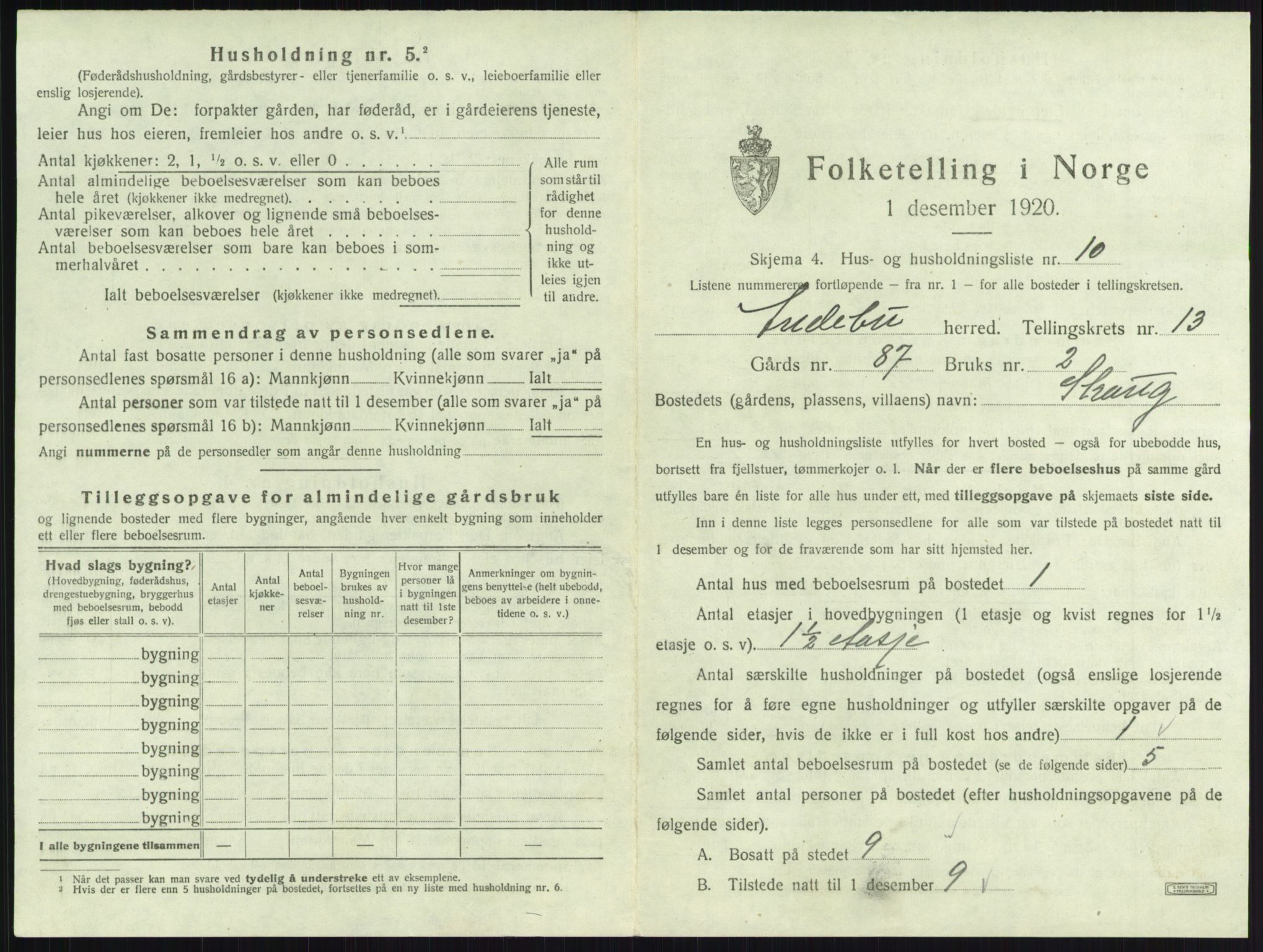 SAKO, 1920 census for Andebu, 1920, p. 743