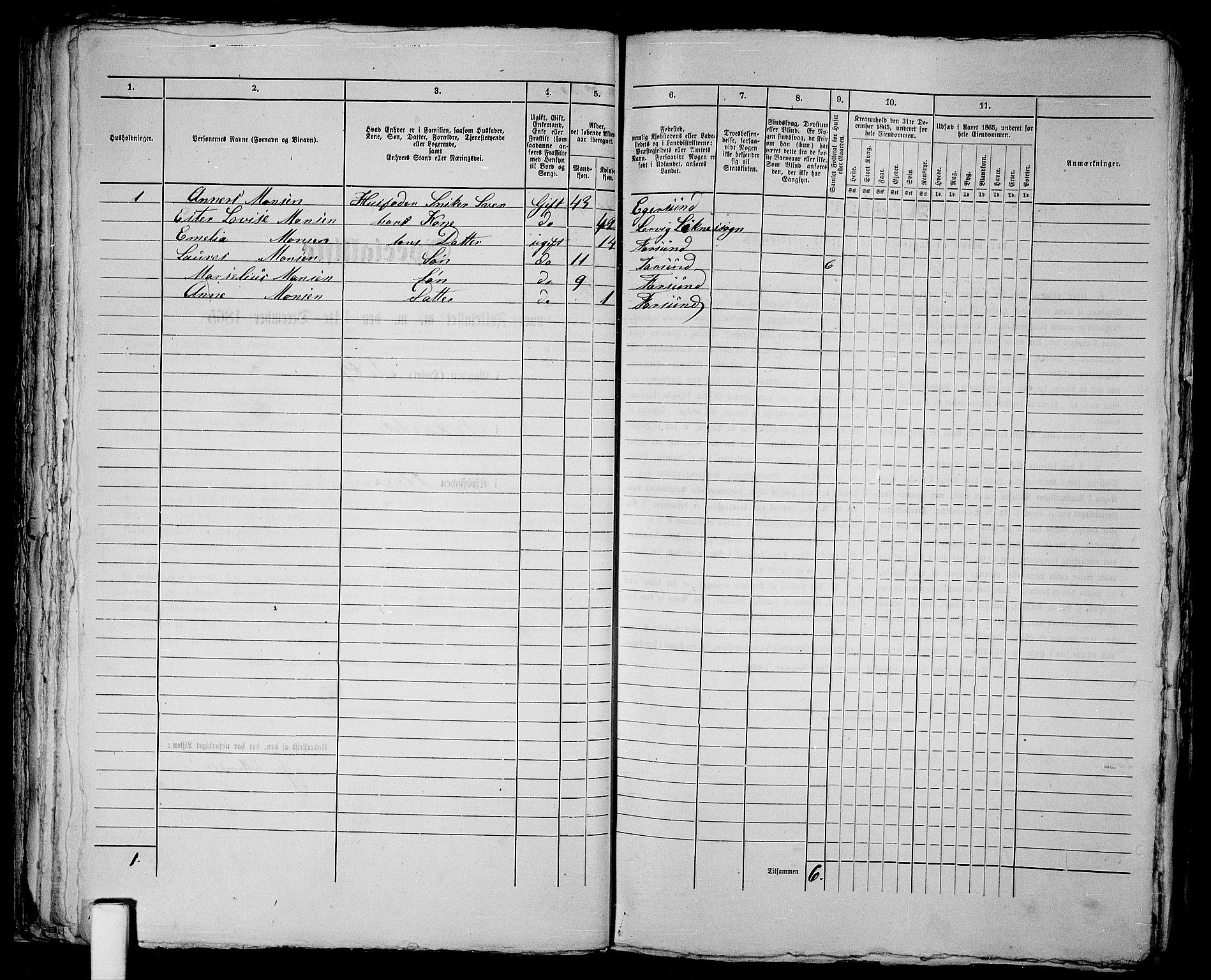 RA, 1865 census for Vanse/Farsund, 1865, p. 77