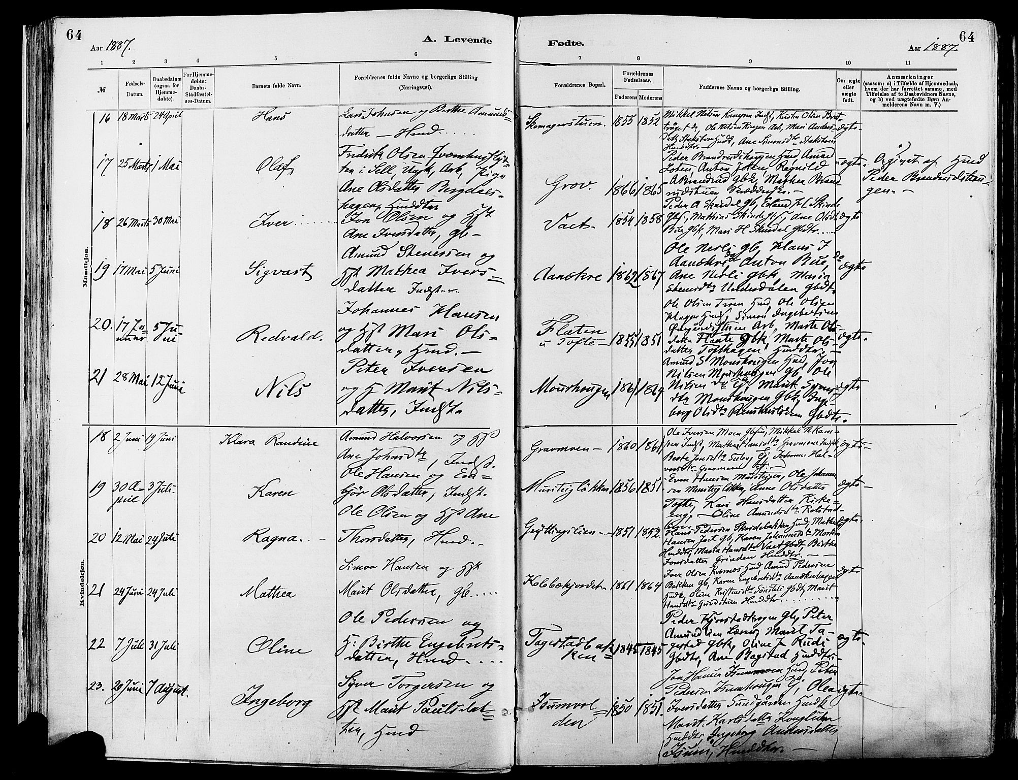 Sør-Fron prestekontor, SAH/PREST-010/H/Ha/Haa/L0003: Parish register (official) no. 3, 1881-1897, p. 64