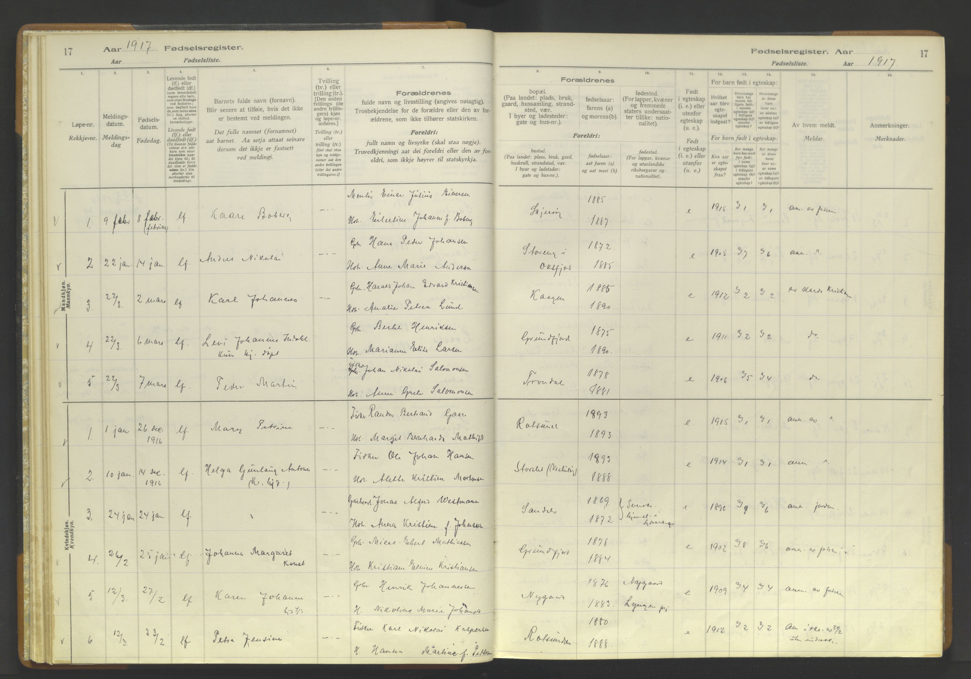 Skjervøy sokneprestkontor, AV/SATØ-S-1300/I/Ia/L0056: Birth register no. 56, 1916-1932, p. 17