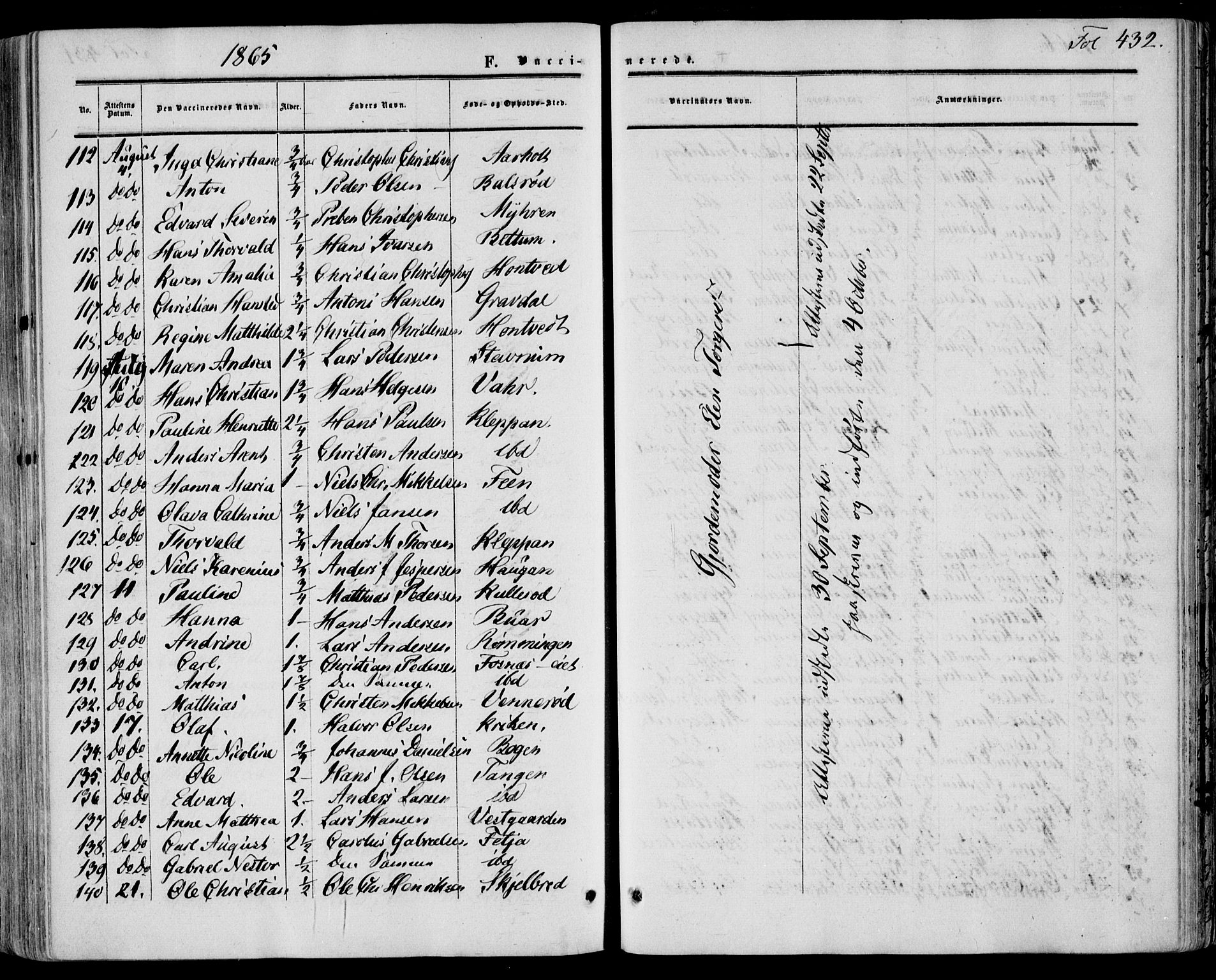 Stokke kirkebøker, SAKO/A-320/F/Fa/L0008: Parish register (official) no. I 8, 1858-1871, p. 432