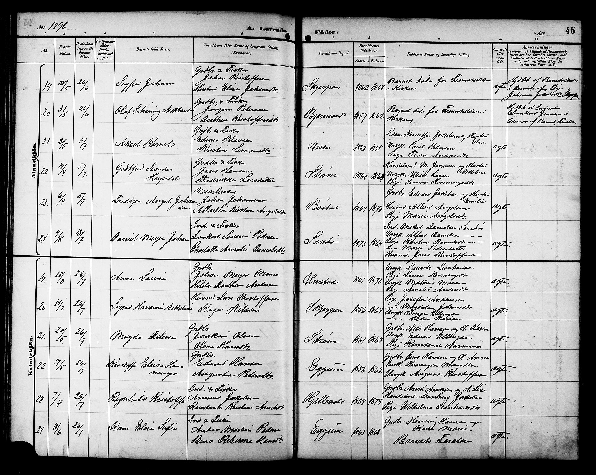 Ministerialprotokoller, klokkerbøker og fødselsregistre - Nordland, SAT/A-1459/880/L1141: Parish register (copy) no. 880C03, 1893-1928, p. 45
