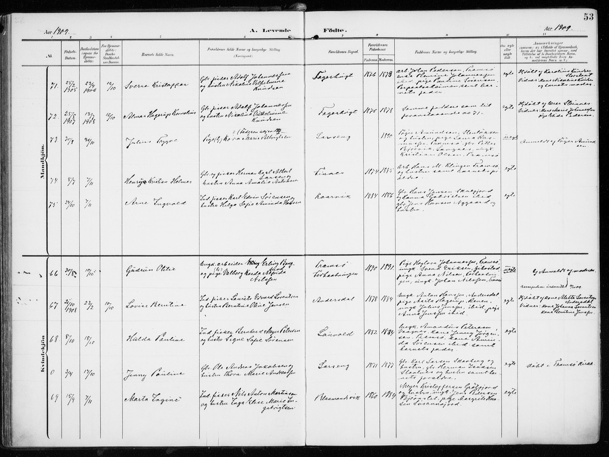 Tromsøysund sokneprestkontor, AV/SATØ-S-1304/G/Ga/L0007kirke: Parish register (official) no. 7, 1907-1914, p. 53