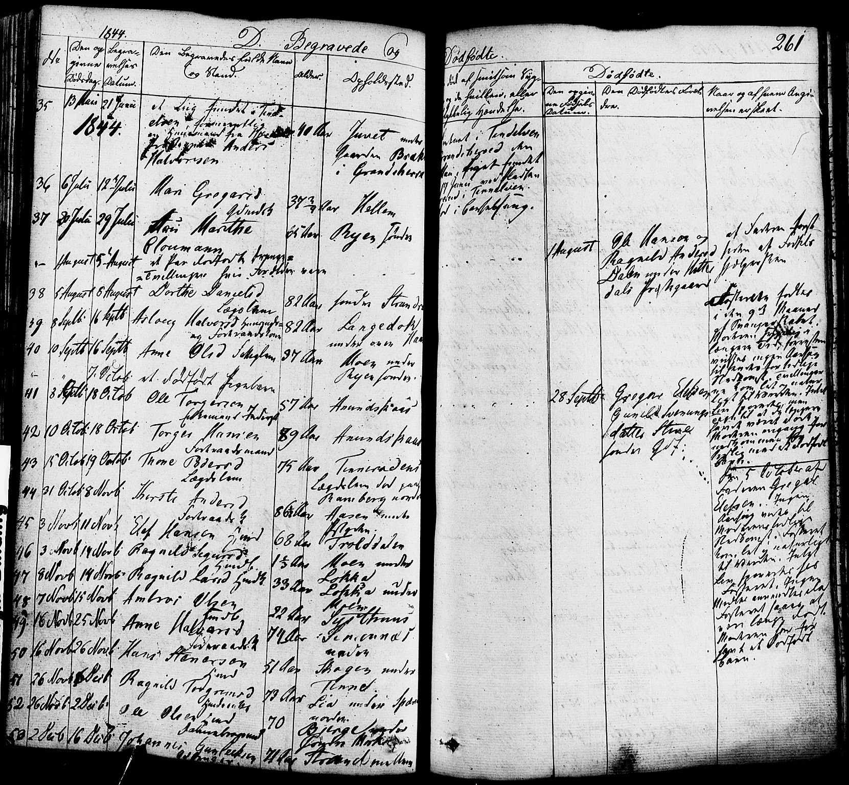Heddal kirkebøker, SAKO/A-268/F/Fa/L0006: Parish register (official) no. I 6, 1837-1854, p. 261