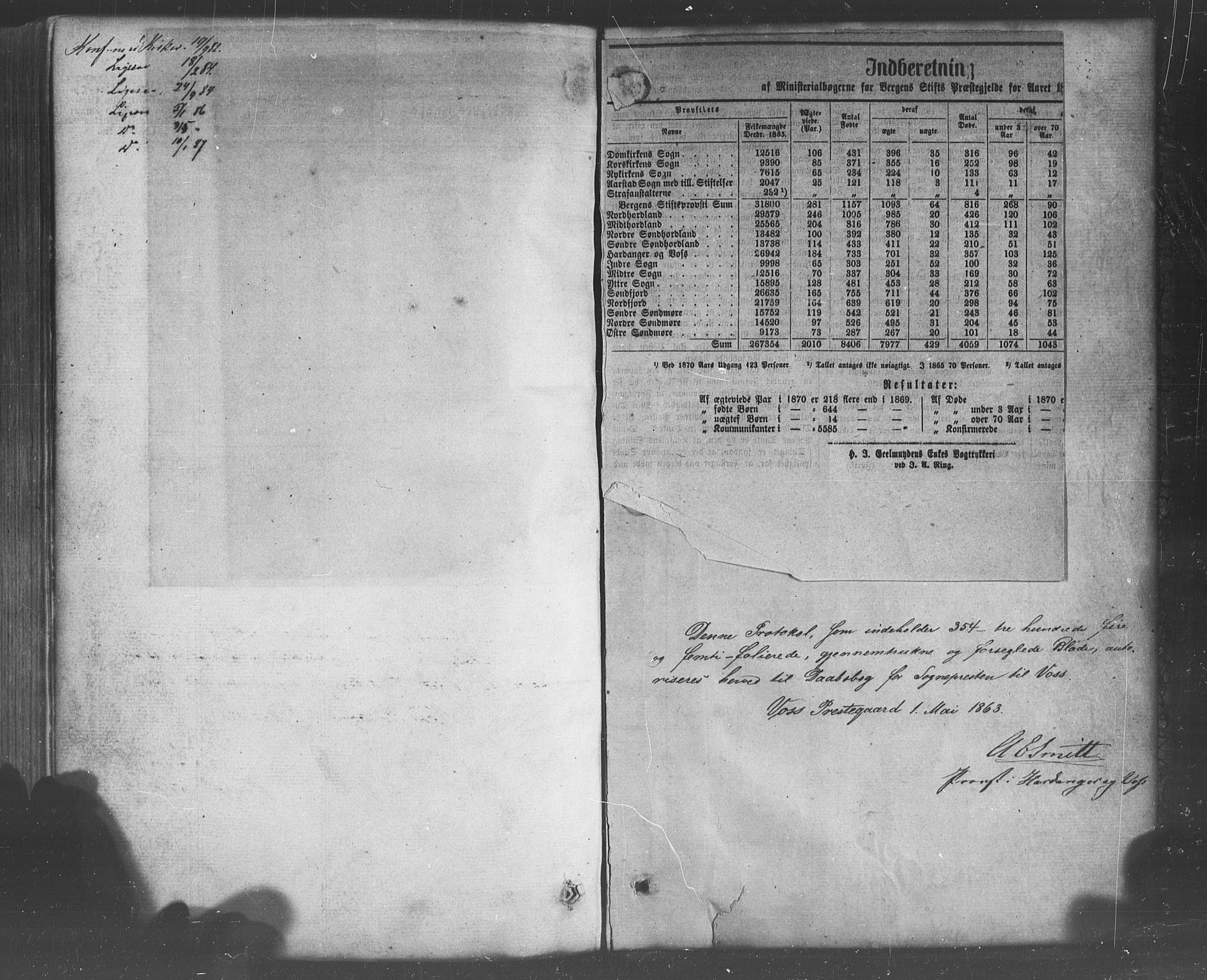 Voss sokneprestembete, AV/SAB-A-79001/H/Haa: Parish register (official) no. A 17, 1863-1886