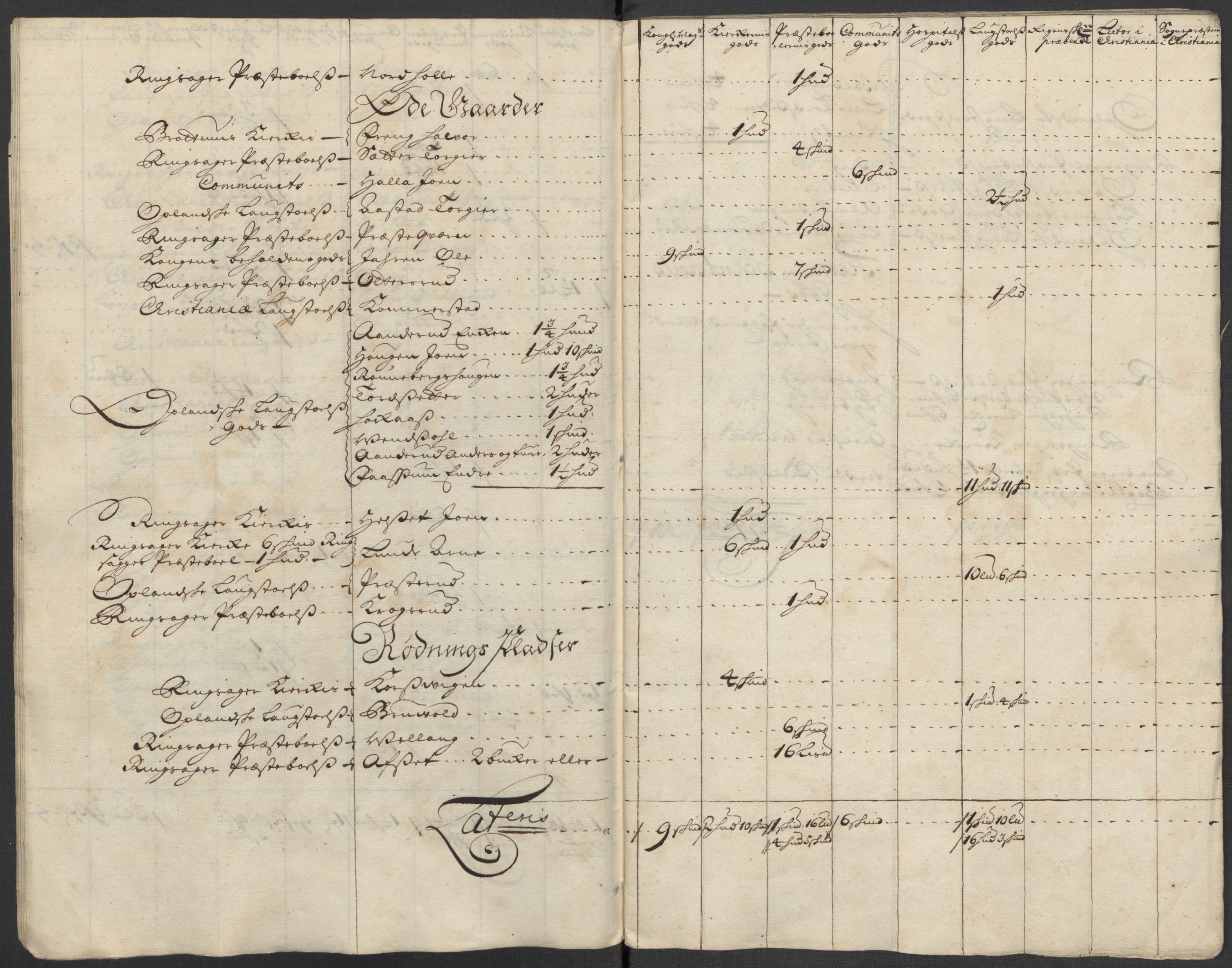 Rentekammeret inntil 1814, Reviderte regnskaper, Fogderegnskap, AV/RA-EA-4092/R16/L1051: Fogderegnskap Hedmark, 1714, p. 322