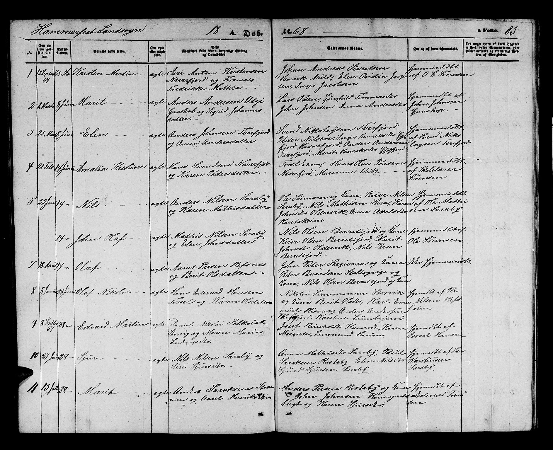 Hammerfest sokneprestkontor, SATØ/S-1347/H/Hb/L0003.klokk: Parish register (copy) no. 3 /2, 1863-1868, p. 83