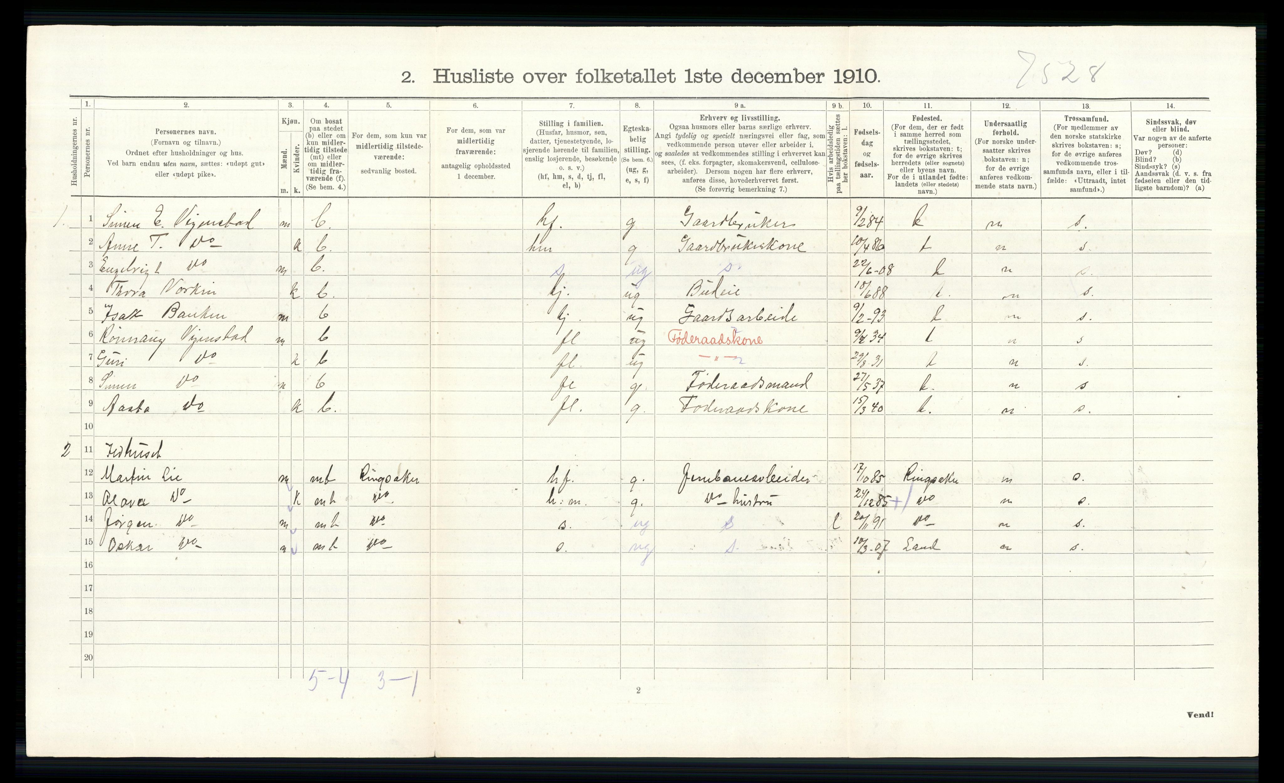RA, 1910 census for Dovre, 1910, p. 204
