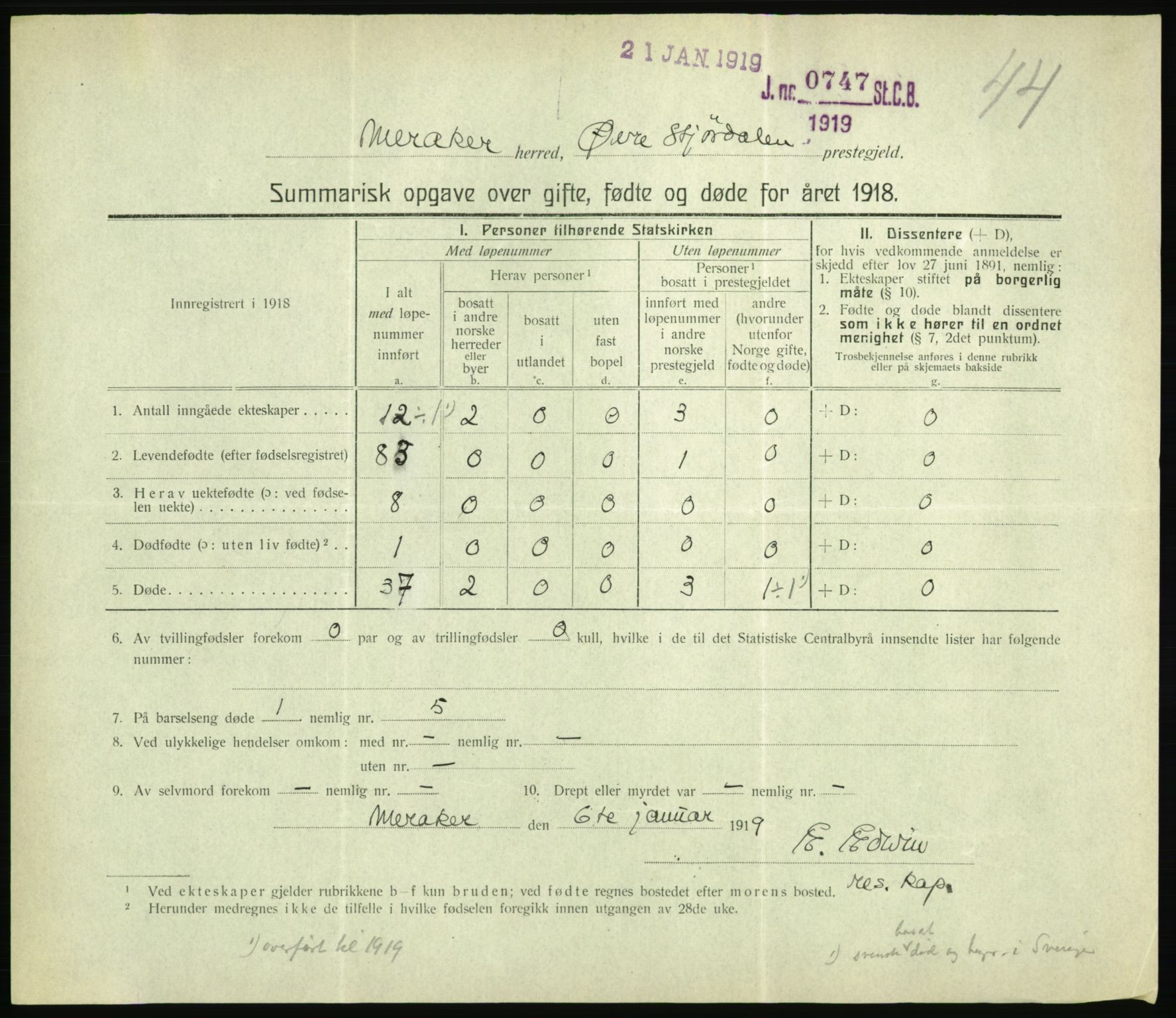 Statistisk sentralbyrå, Sosiodemografiske emner, Befolkning, AV/RA-S-2228/D/Df/Dfb/Dfbh/L0059: Summariske oppgaver over gifte, fødte og døde for hele landet., 1918, p. 1371