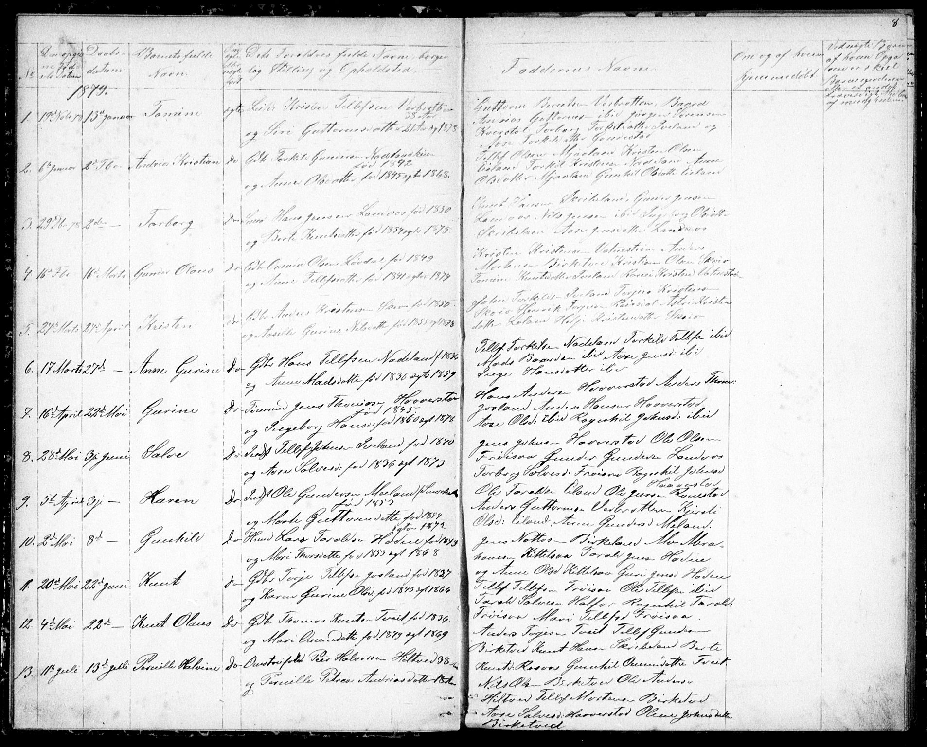 Evje sokneprestkontor, SAK/1111-0008/F/Fb/Fbc/L0003: Parish register (copy) no. B 3, 1876-1889, p. 8