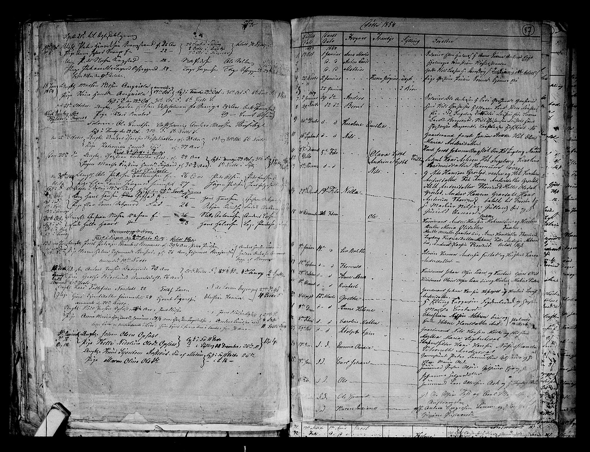 Lier kirkebøker, AV/SAKO-A-230/G/Ga/L0002: Parish register (copy) no. I 2, 1841-1862, p. 87