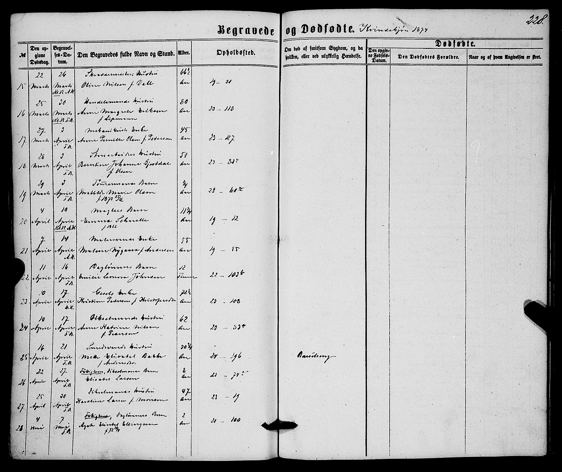 Korskirken sokneprestembete, SAB/A-76101/H/Haa/L0045: Parish register (official) no. E 3, 1863-1875, p. 228